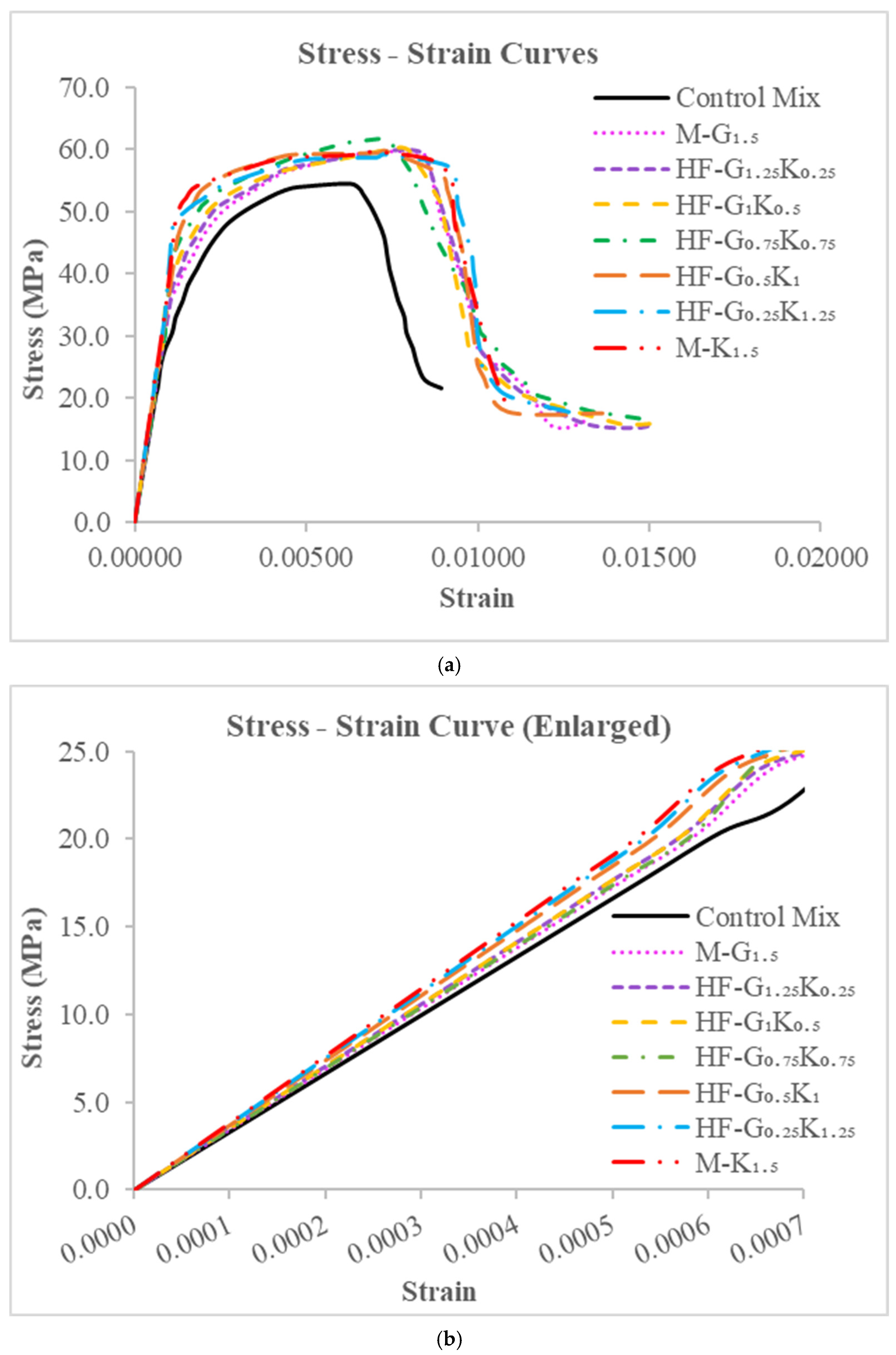 Materials 15 02828 g005