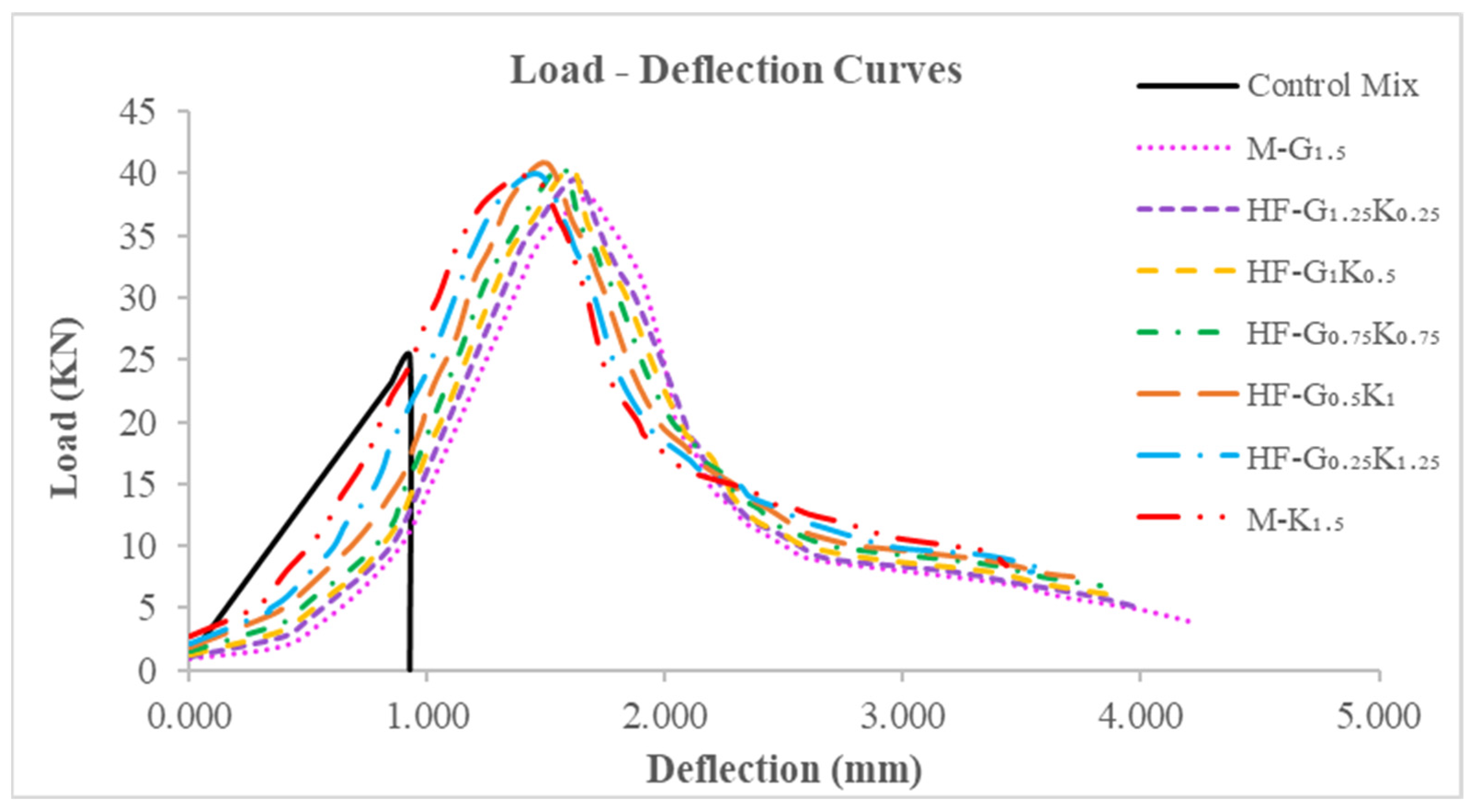 Materials 15 02828 g008