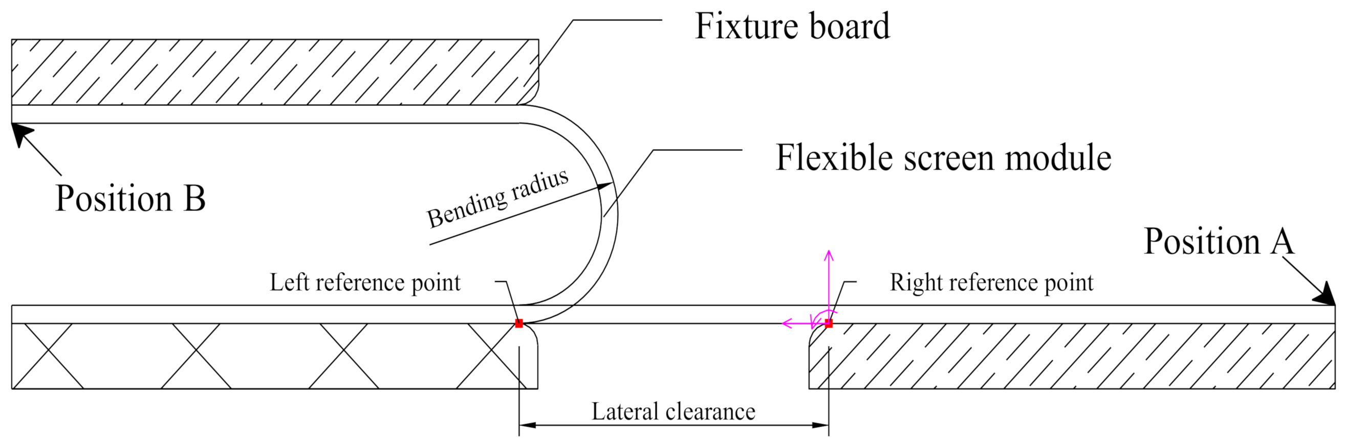 Materials 15 02829 g001