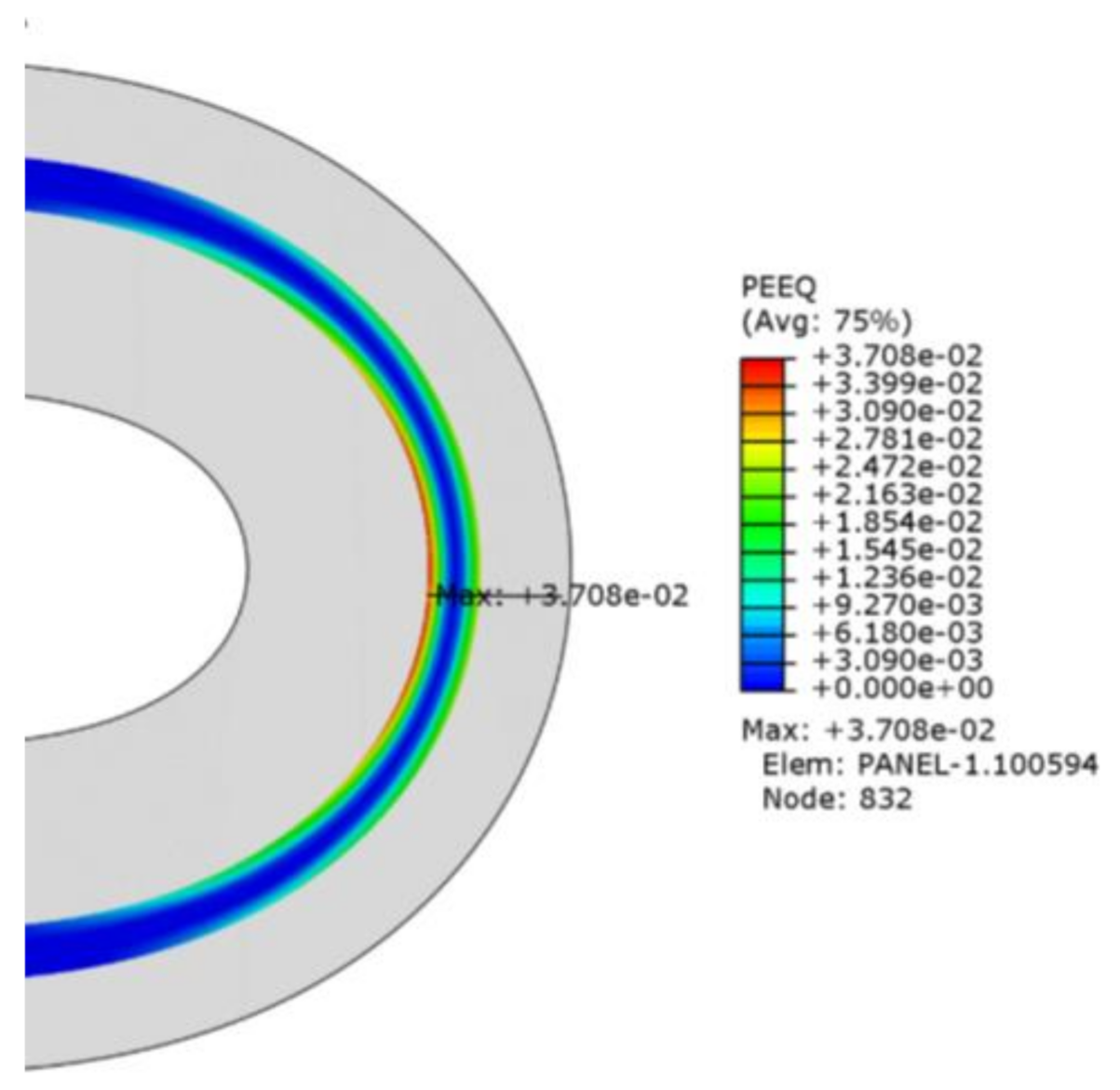 Materials 15 02829 g006