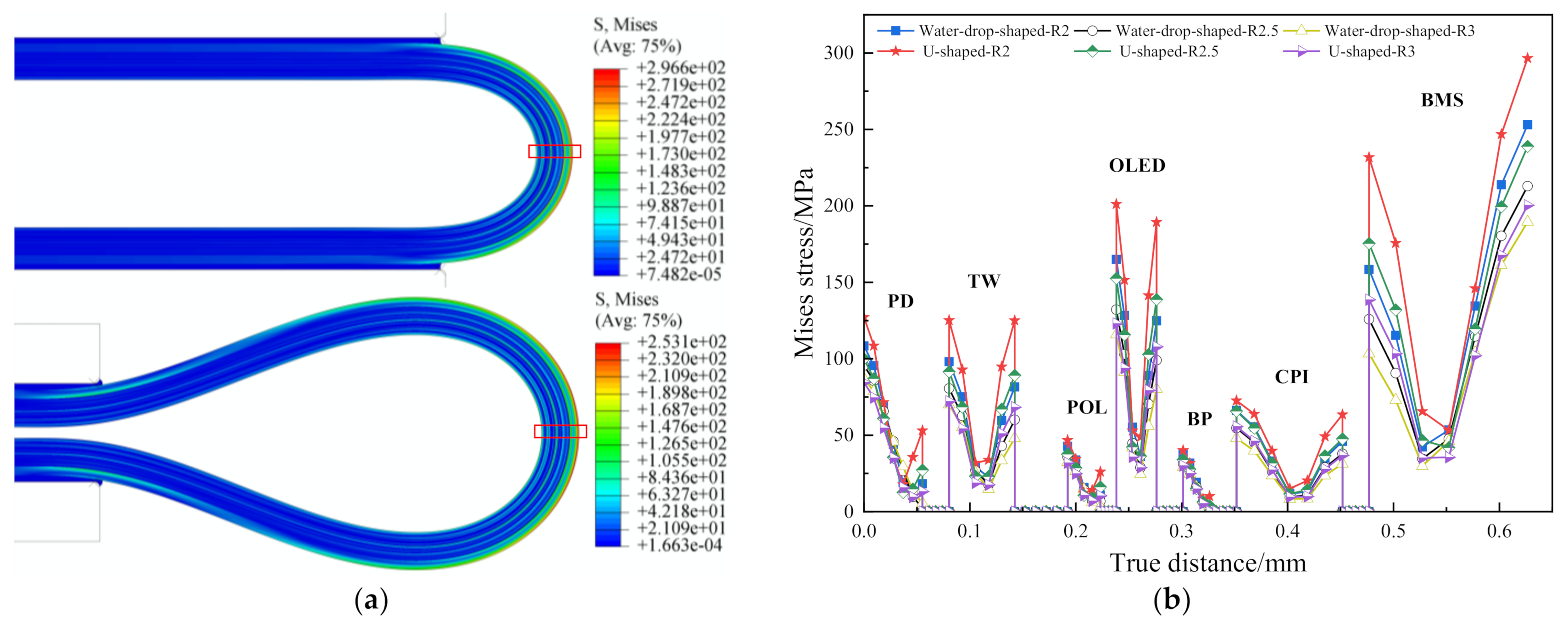 Materials 15 02829 g012