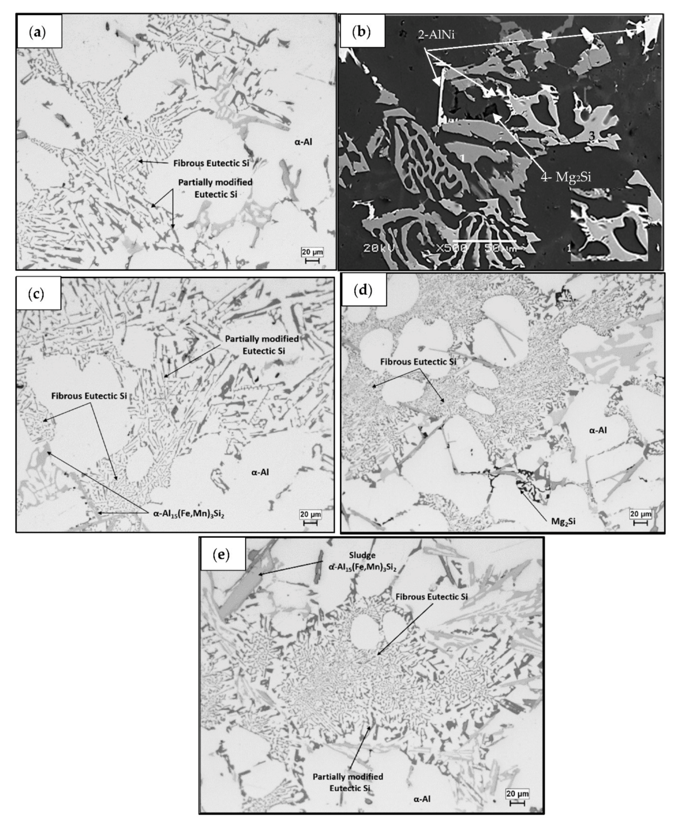 Materials 15 02830 g001