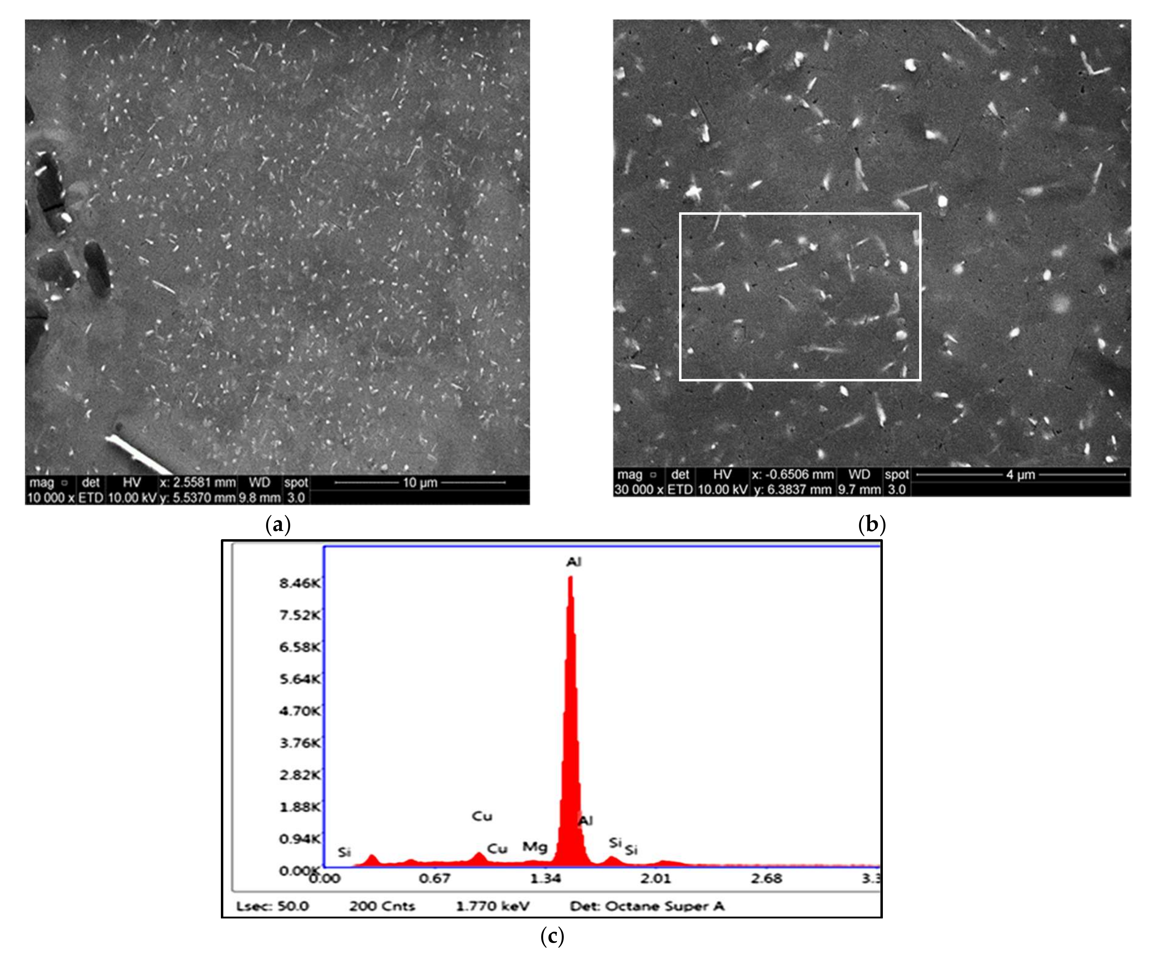 Materials 15 02830 g008