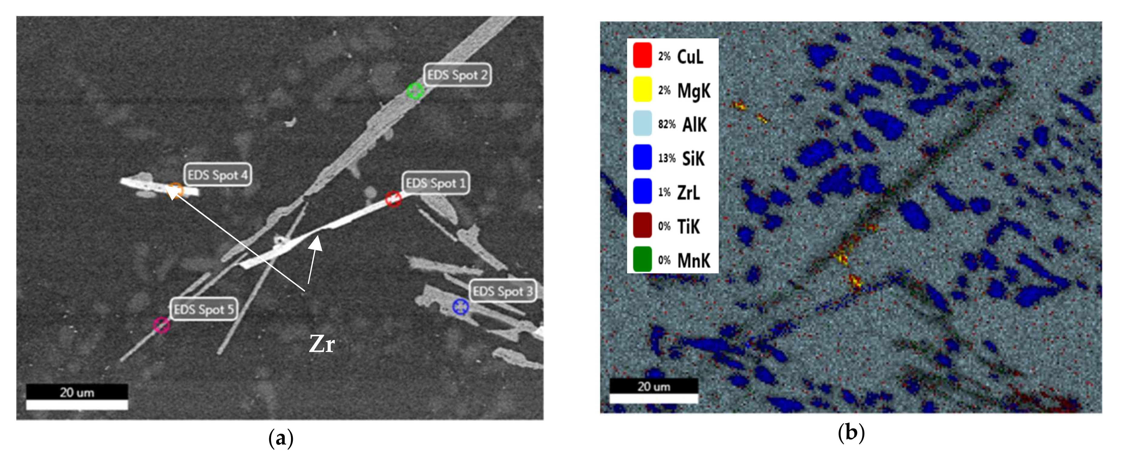 Materials 15 02830 g012a