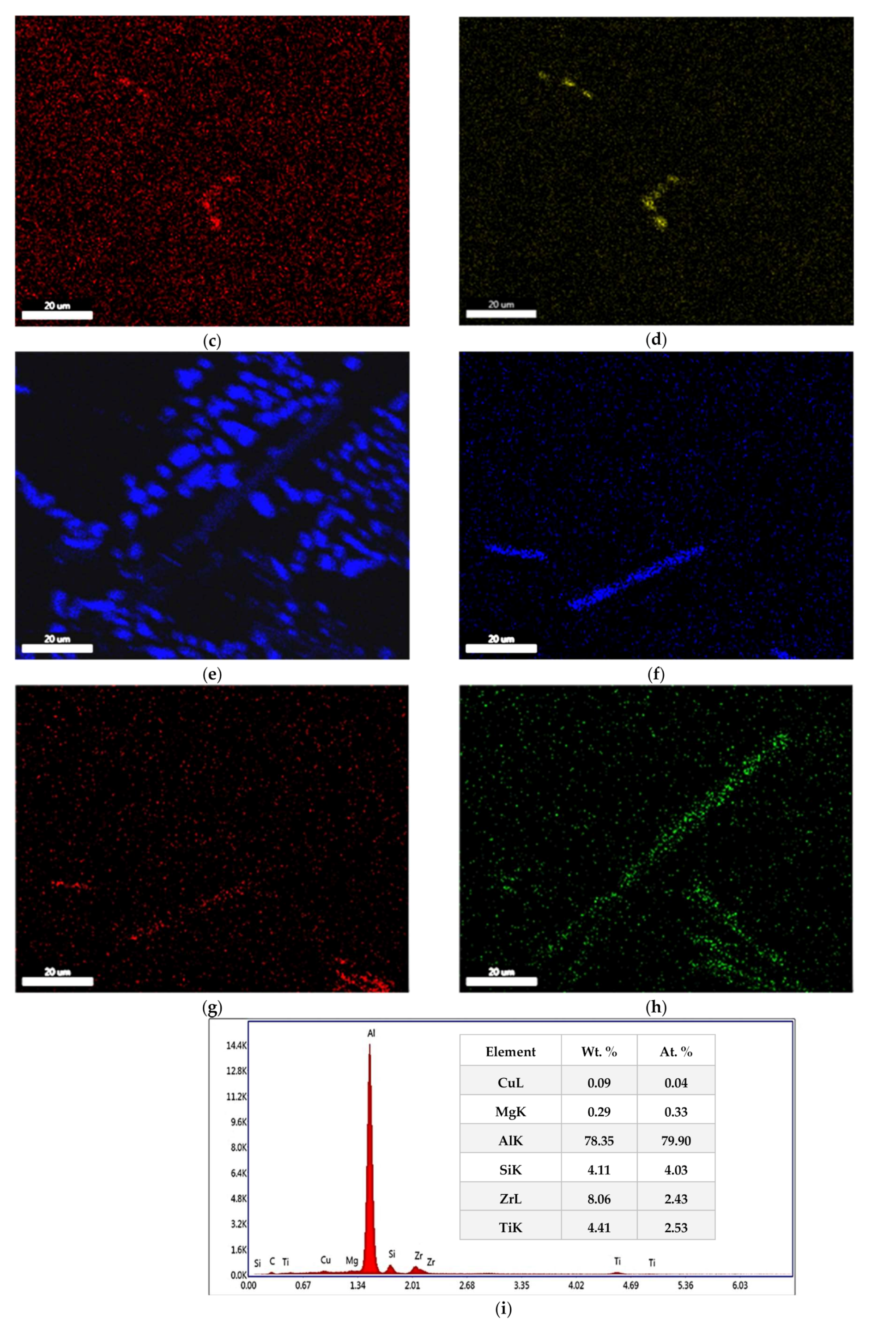 Materials 15 02830 g012b
