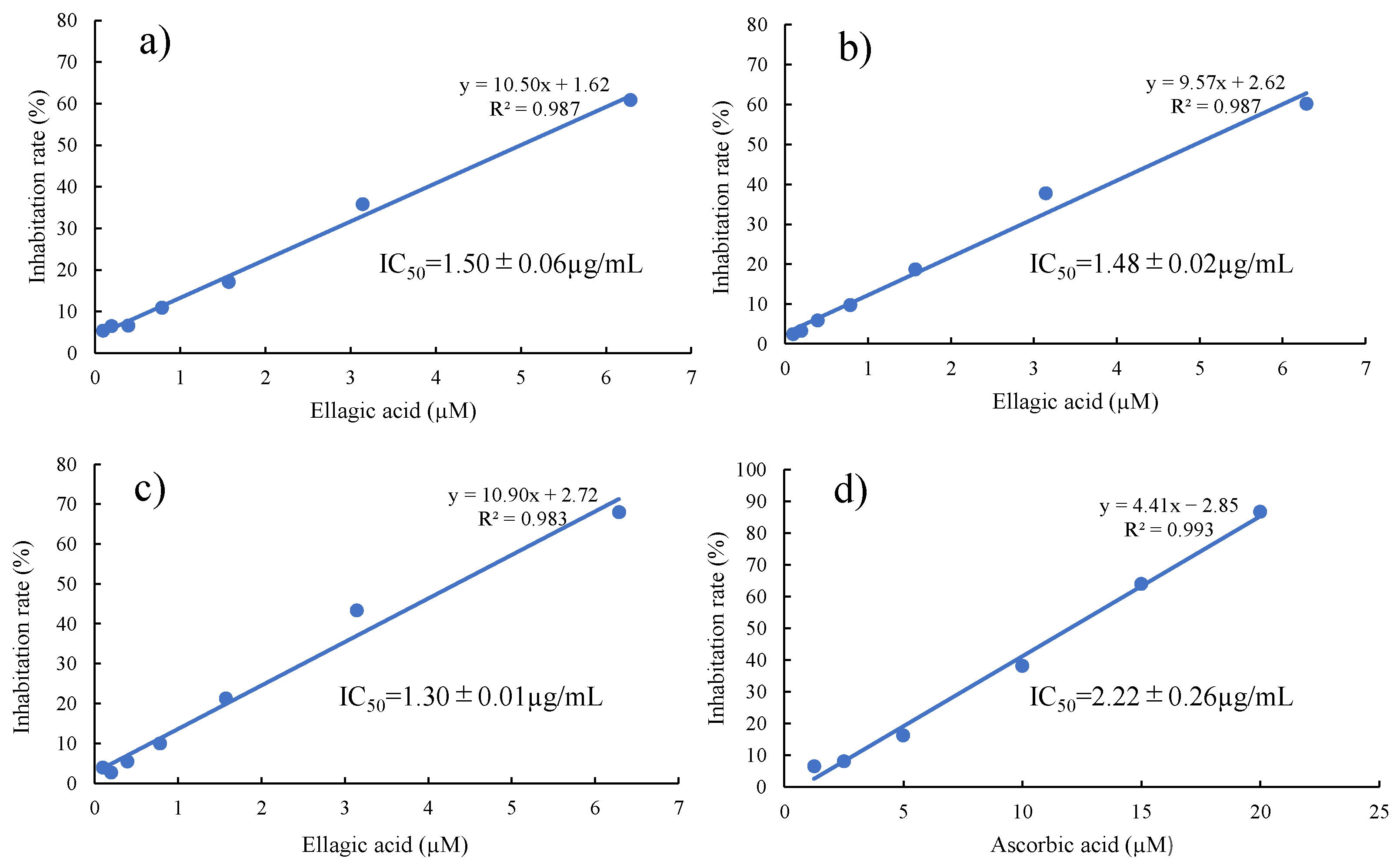 Materials 15 02836 g003