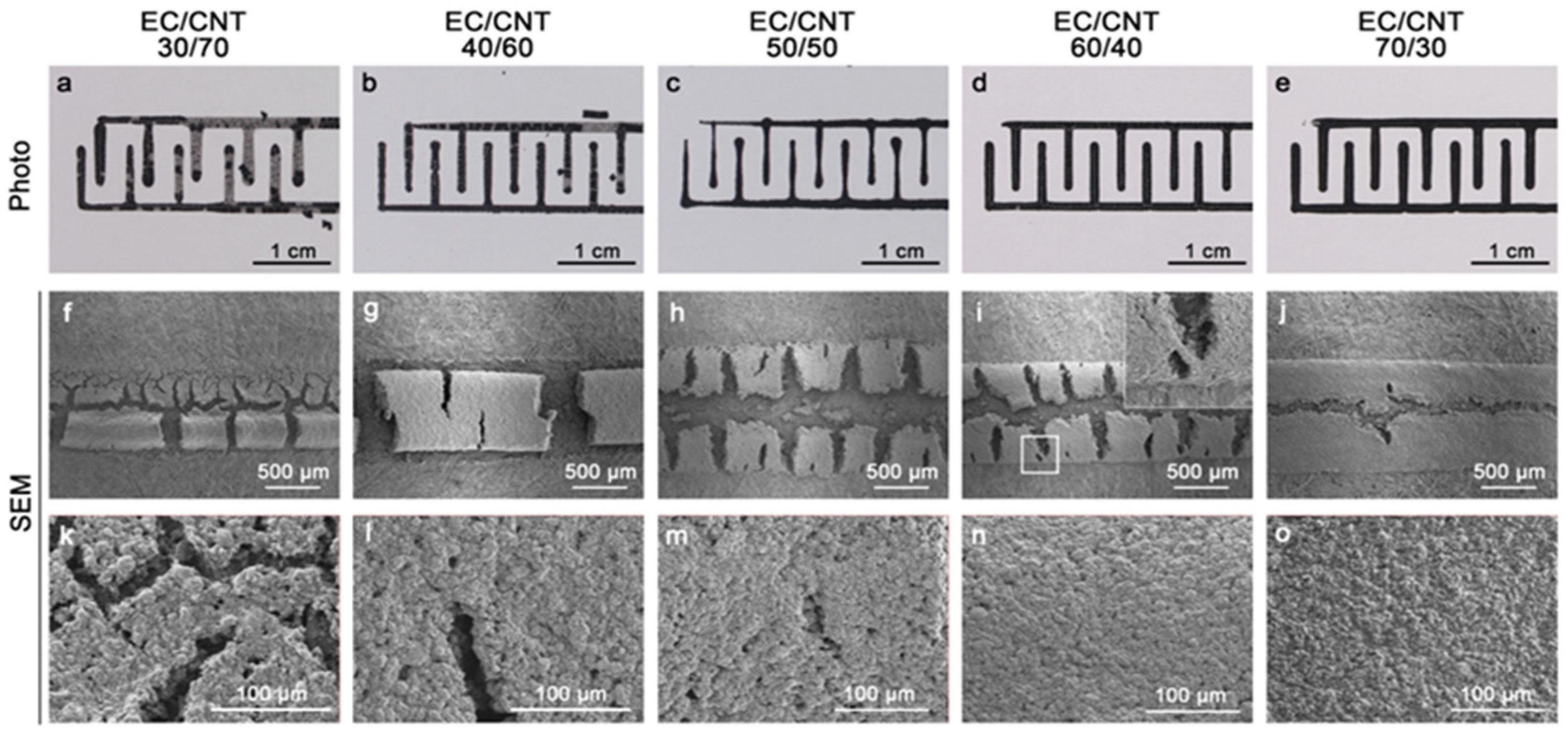 Materials 15 02840 g002