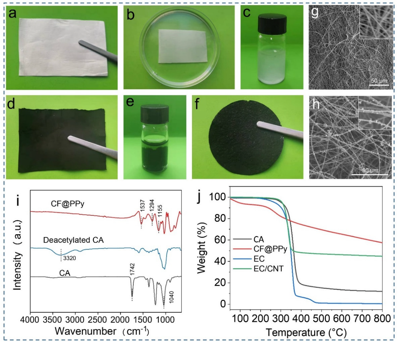 Materials 15 02840 g004