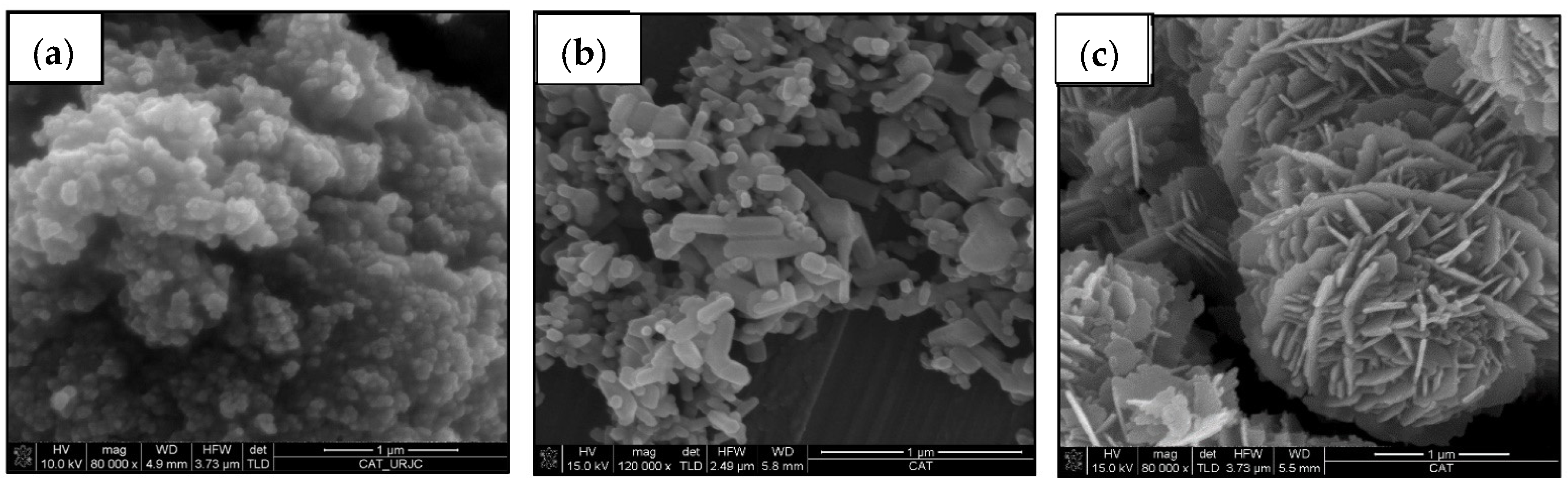 Materials 15 02842 g001 550