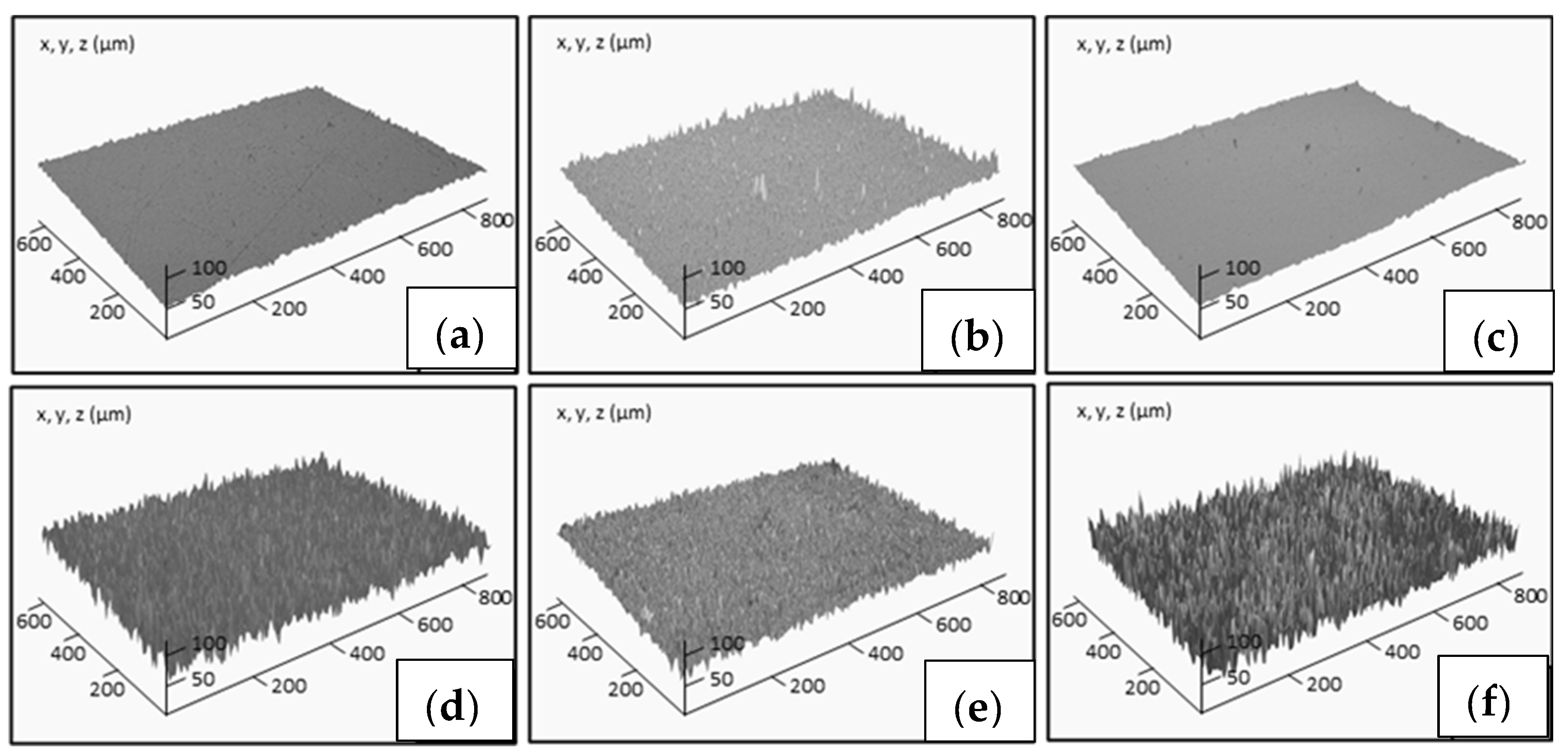Materials 15 02842 g007 550