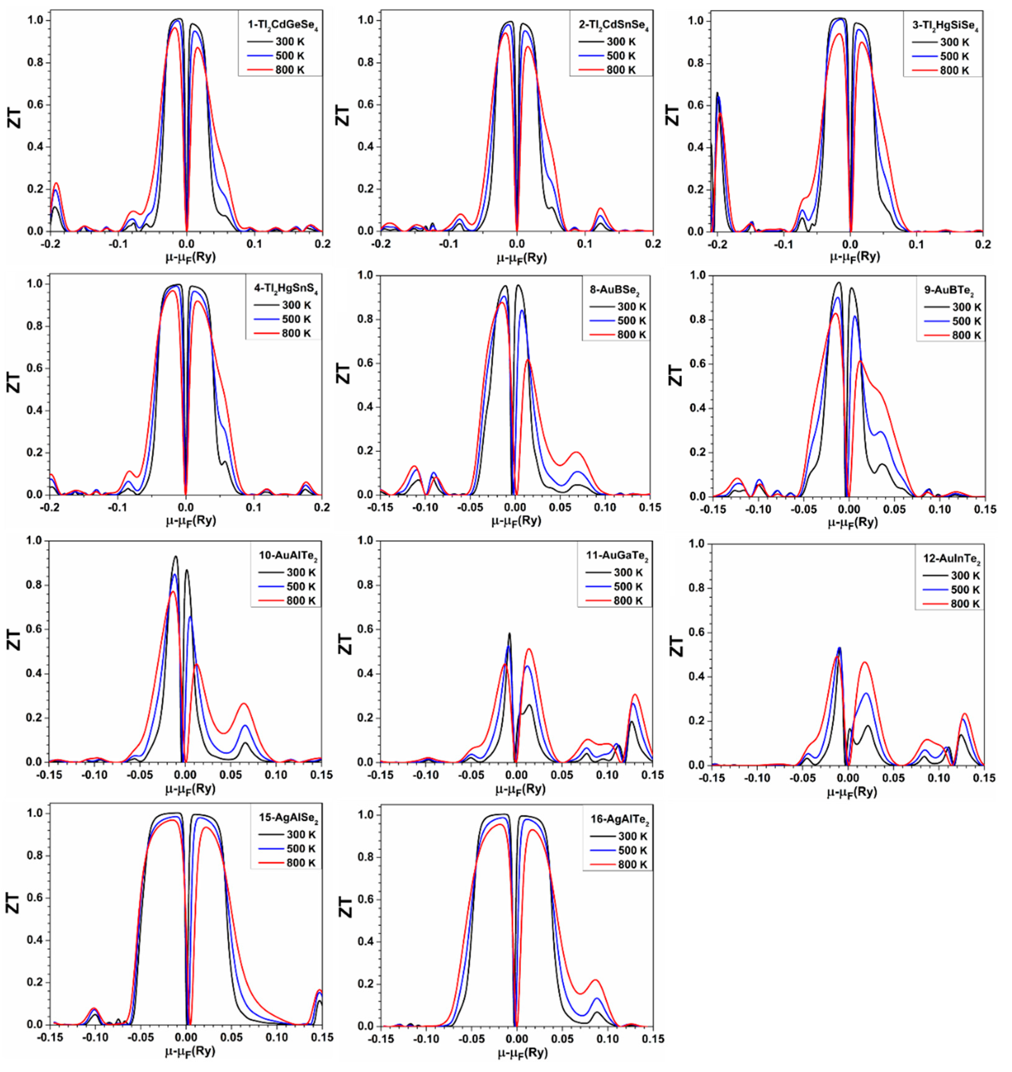Materials 15 02843 g001