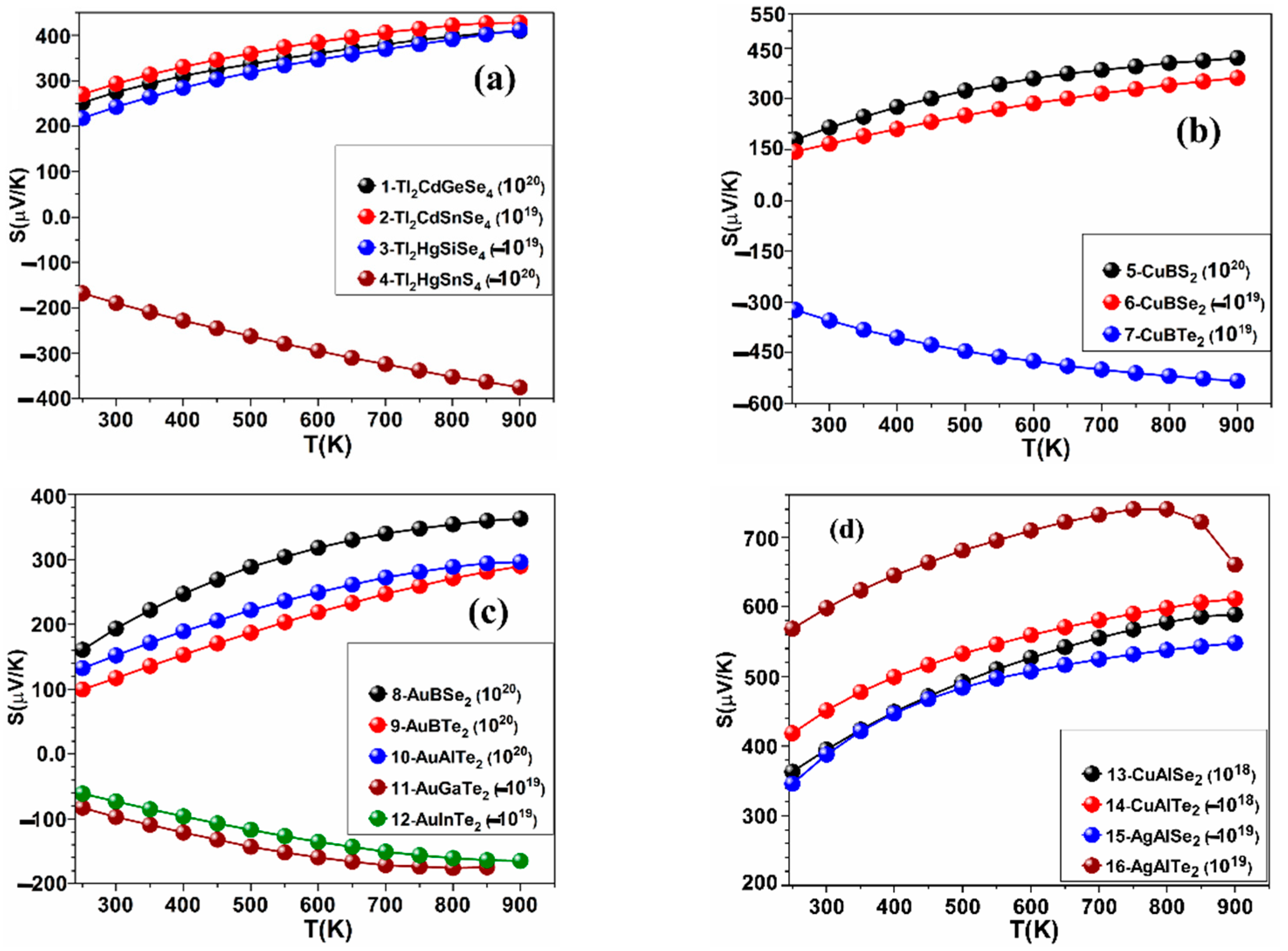 Materials 15 02843 g002