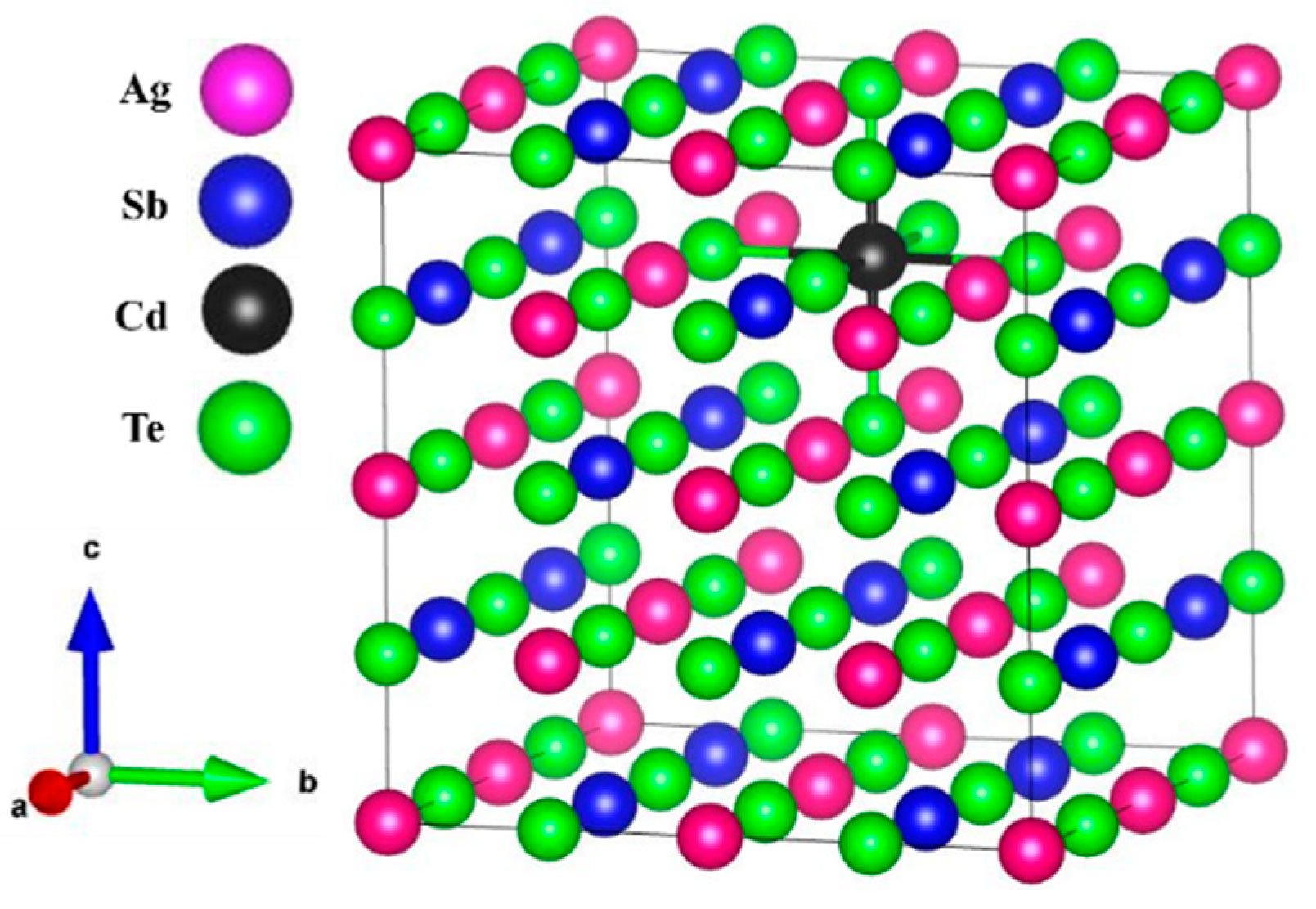 Materials 15 02843 g006