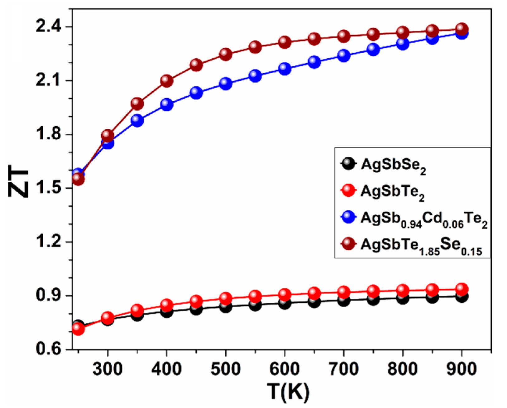 Materials 15 02843 g007