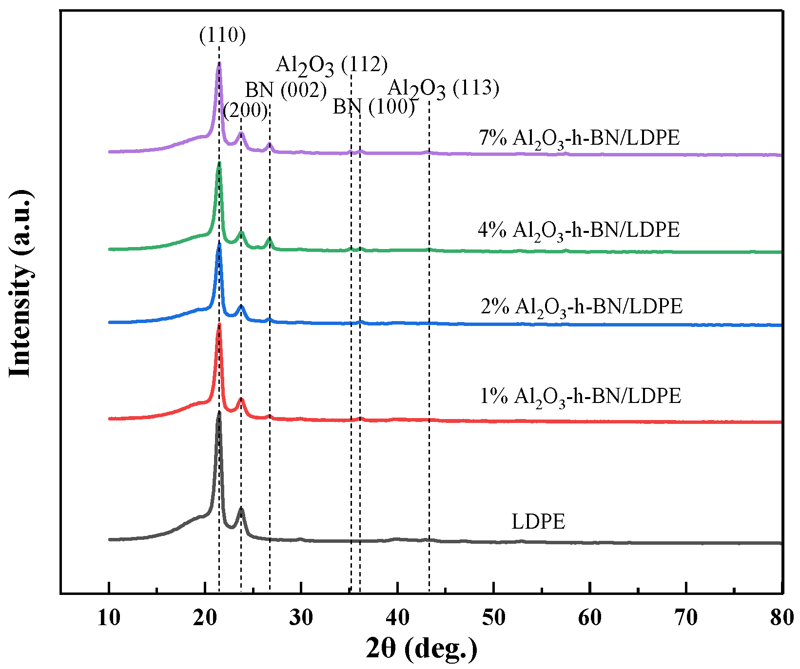 Materials 15 02844 g002