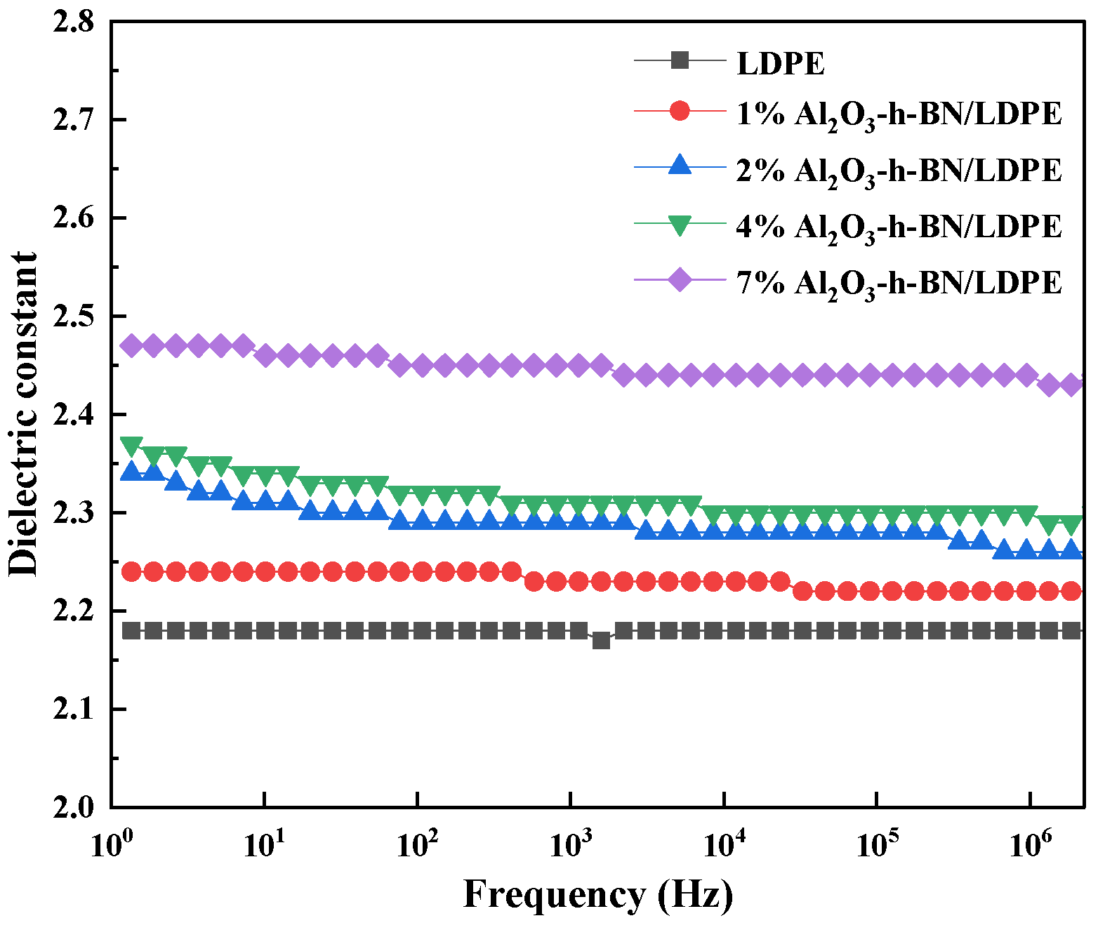 Materials 15 02844 g004