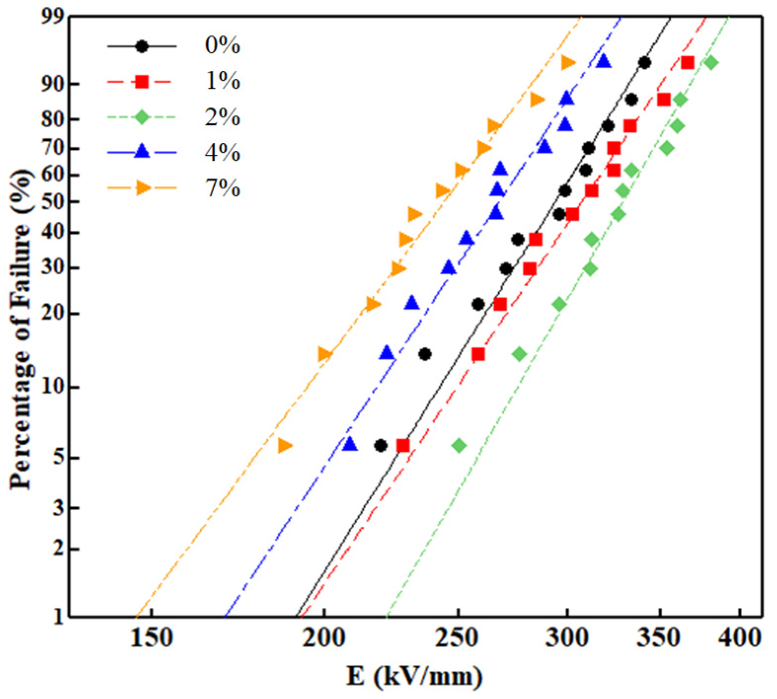 Materials 15 02844 g006