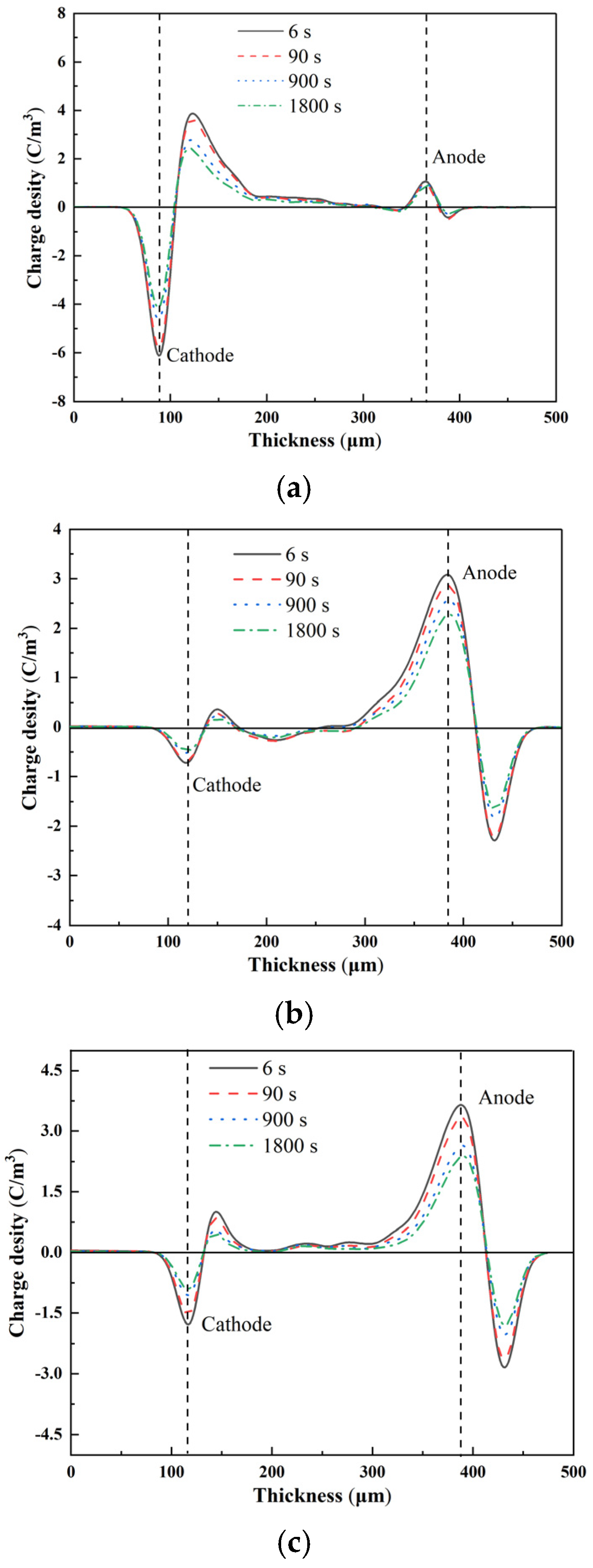 Materials 15 02844 g008a