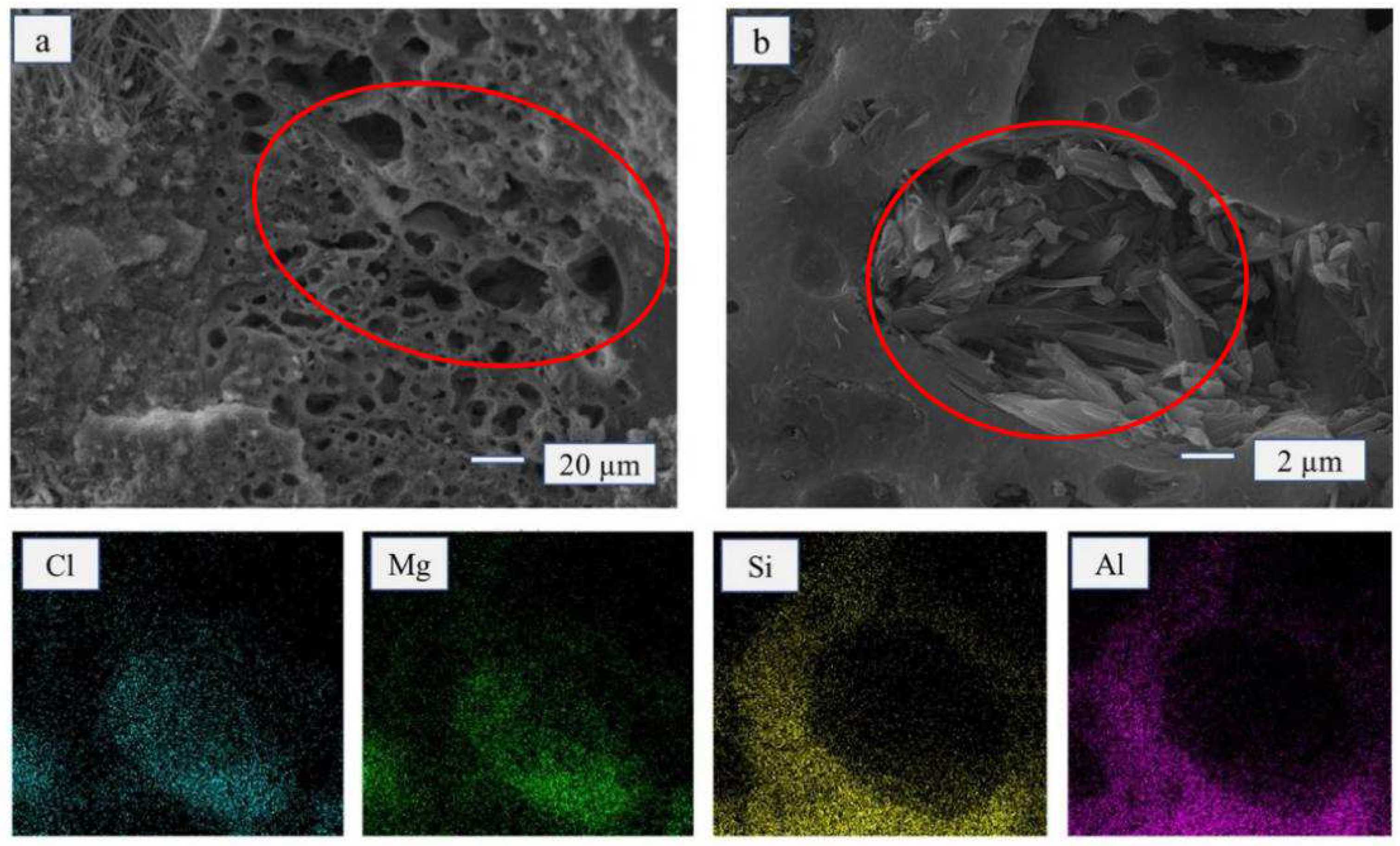 Materials 15 02845 g003 550