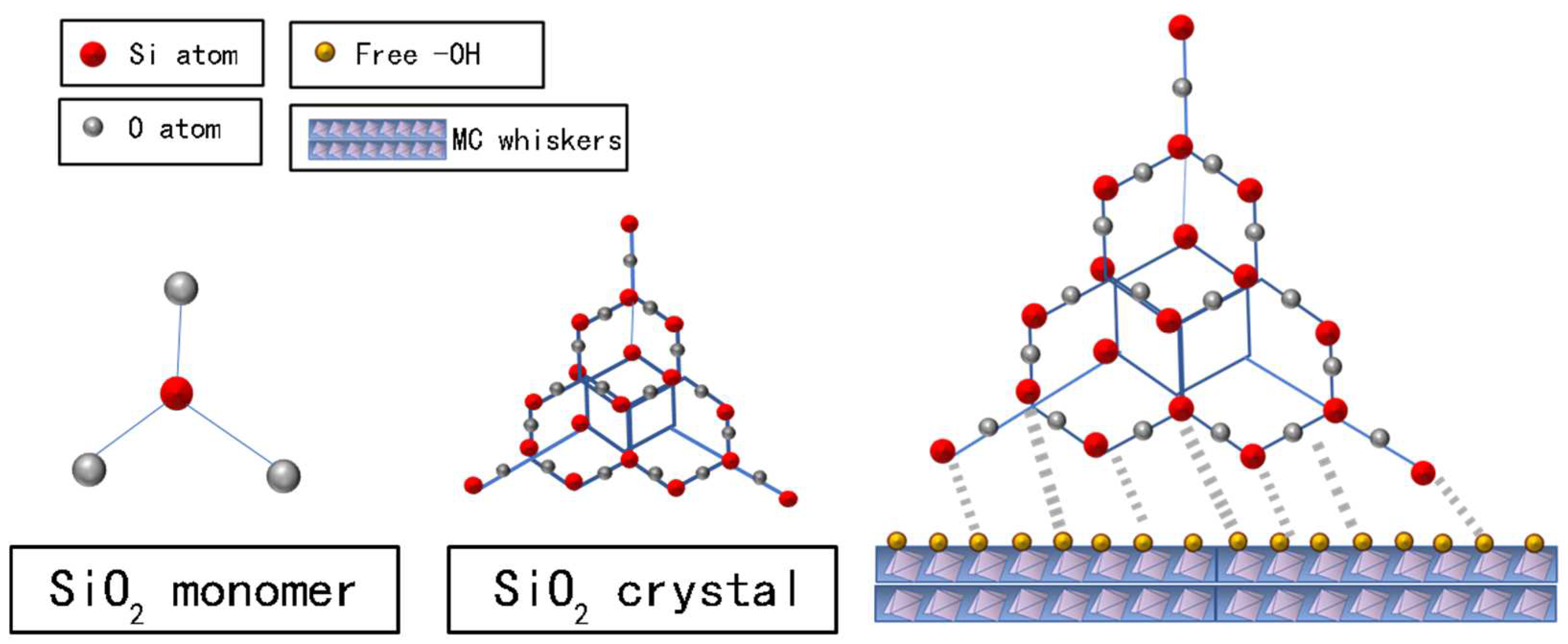 Materials 15 02845 g009 550