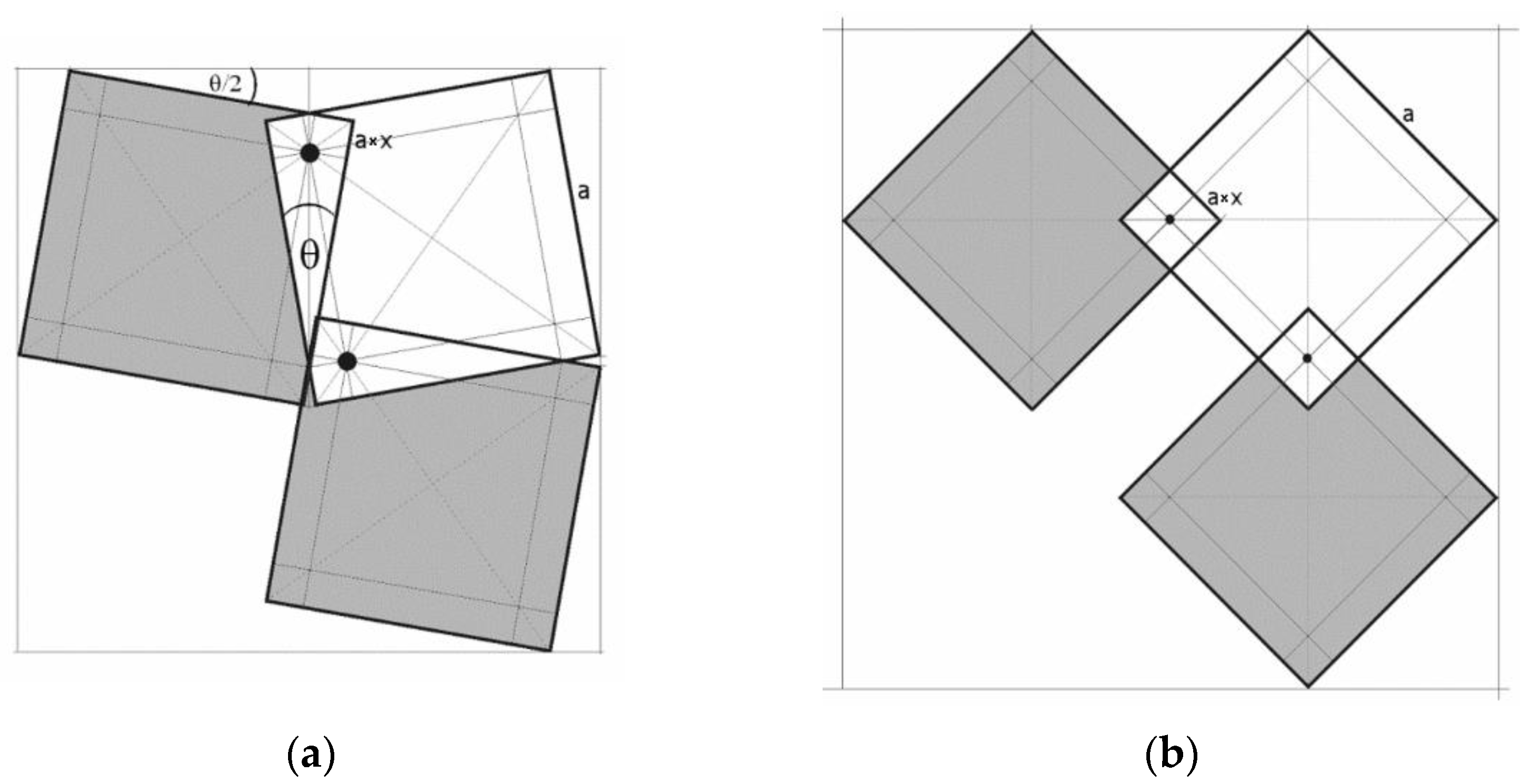 Materials 15 02848 g003 550