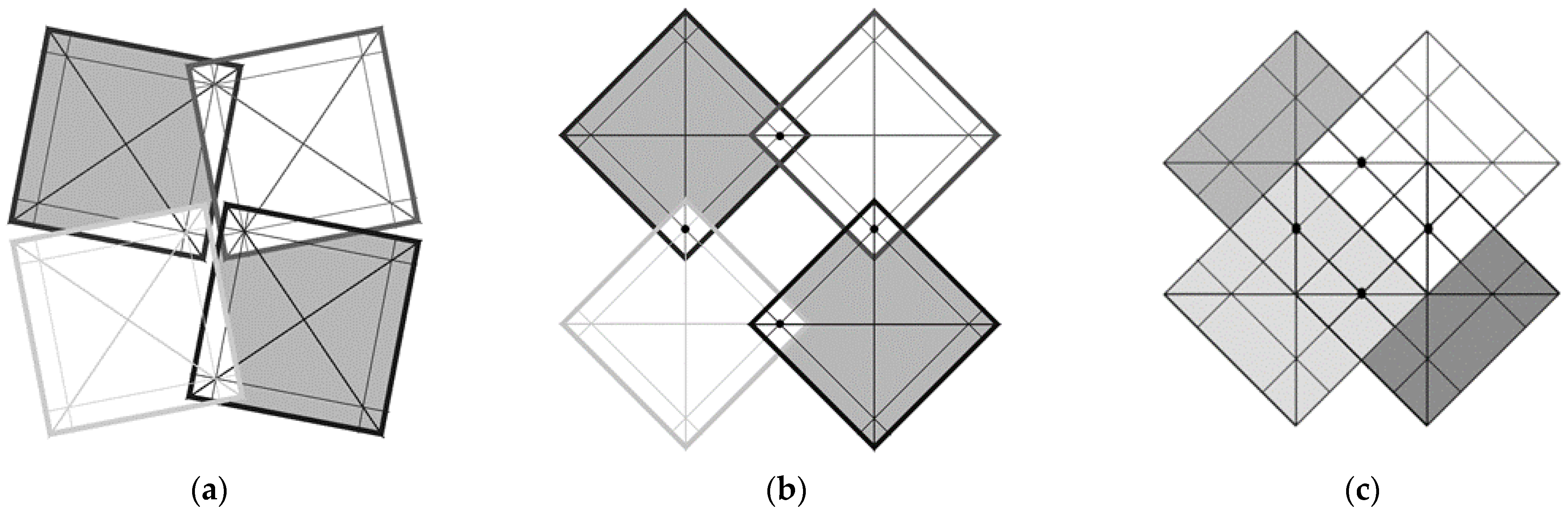Materials 15 02848 g006 550