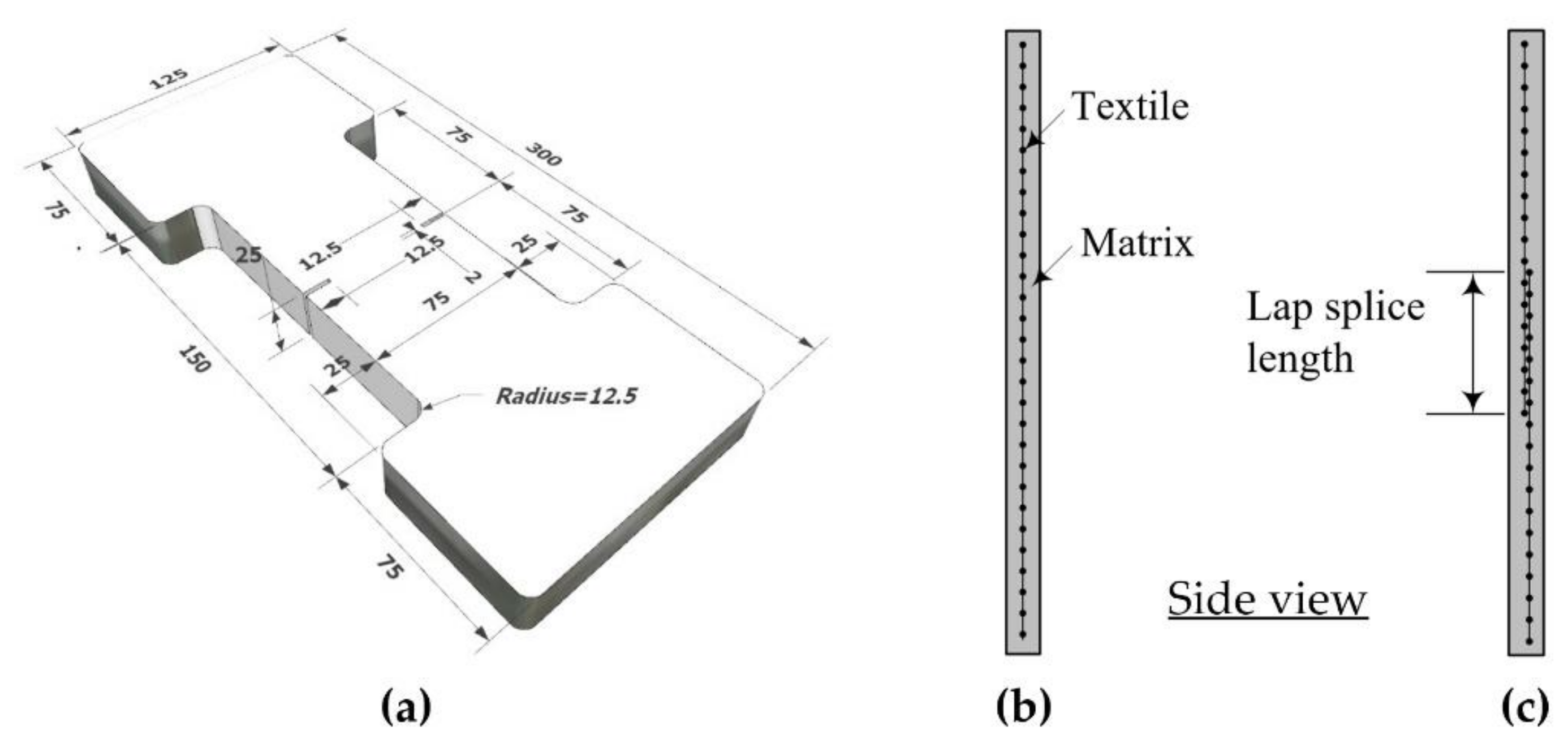 Materials 15 02849 g002 550