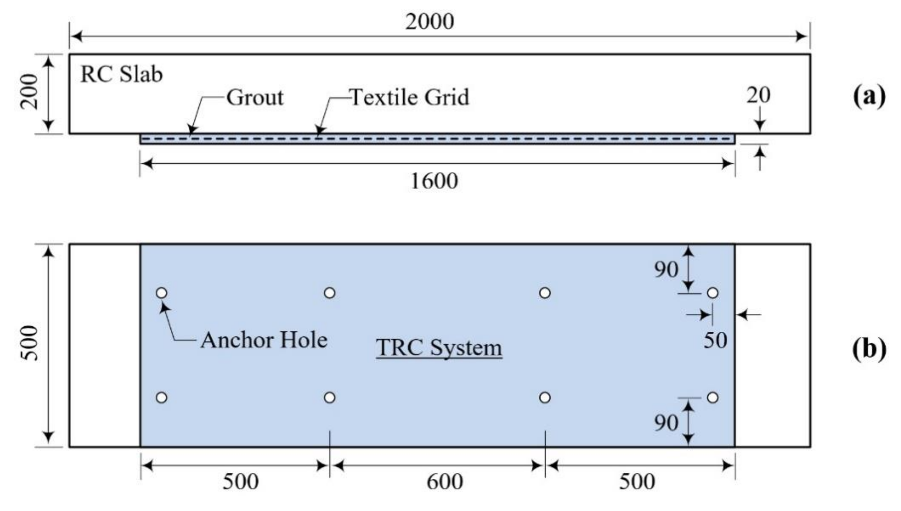 Materials 15 02849 g007 550