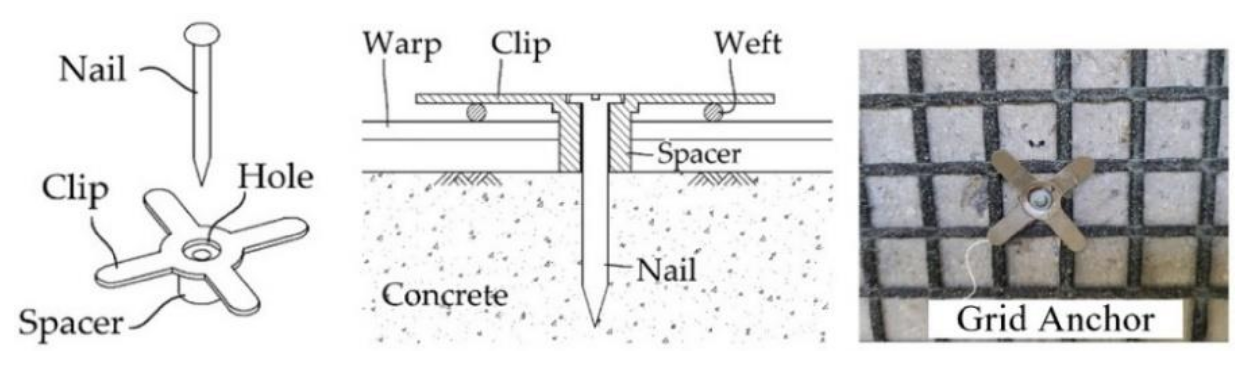 Materials 15 02849 g009 550