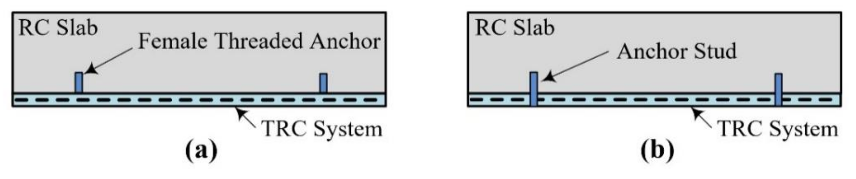 Materials 15 02849 g011 550