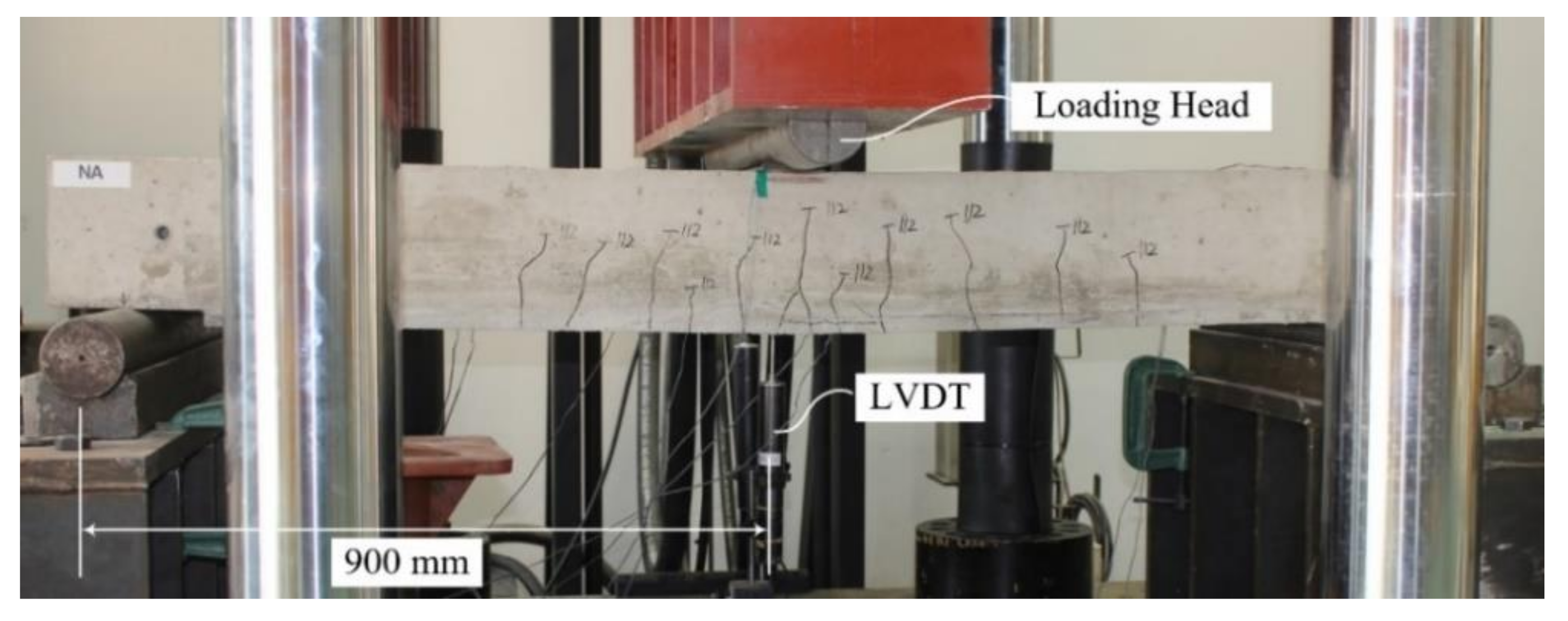 Materials 15 02849 g012 550