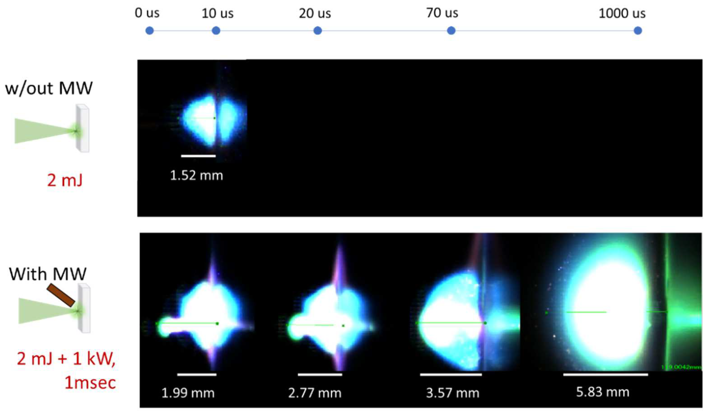 Materials 15 02851 g002 550