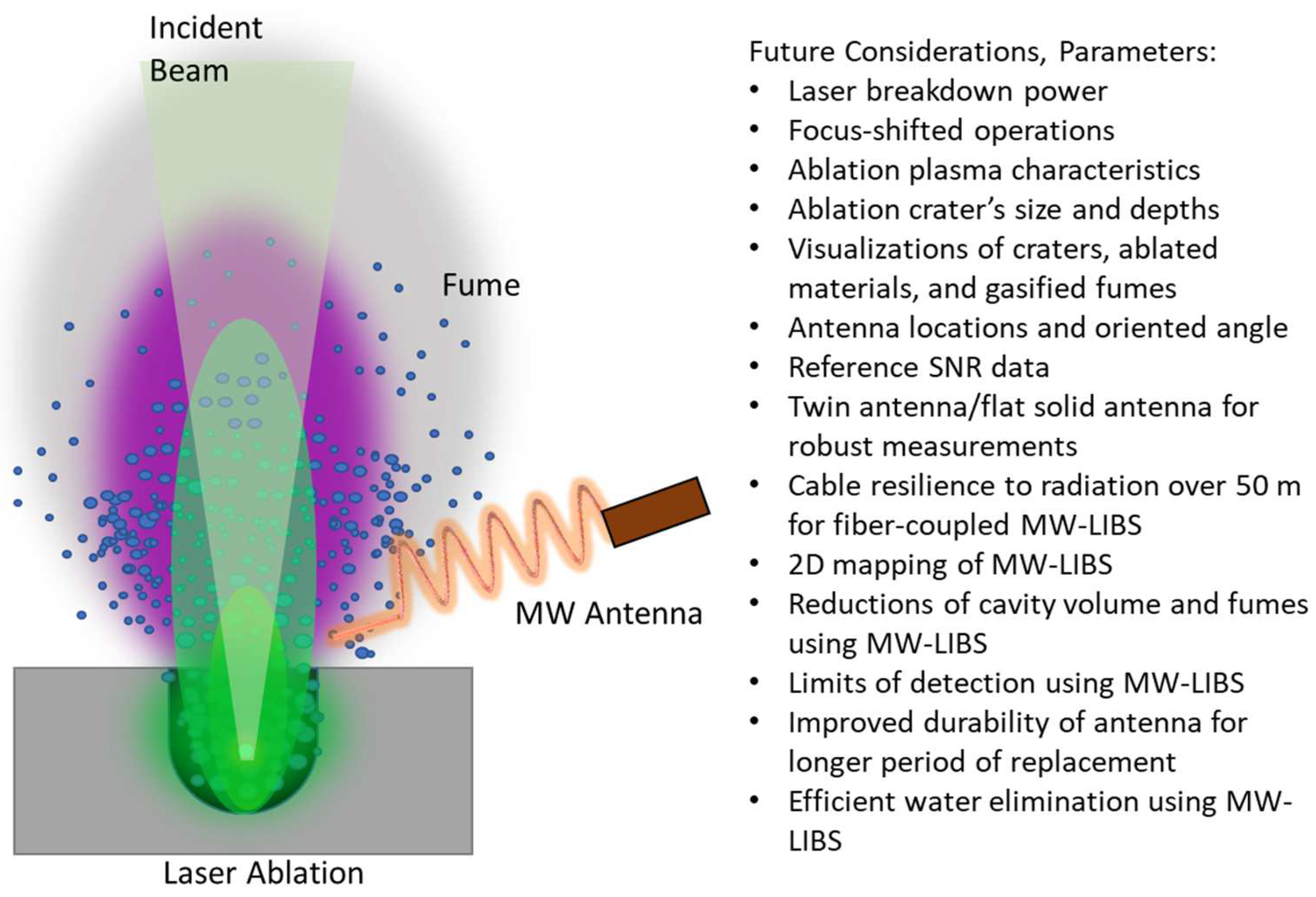 Materials 15 02851 g003 550