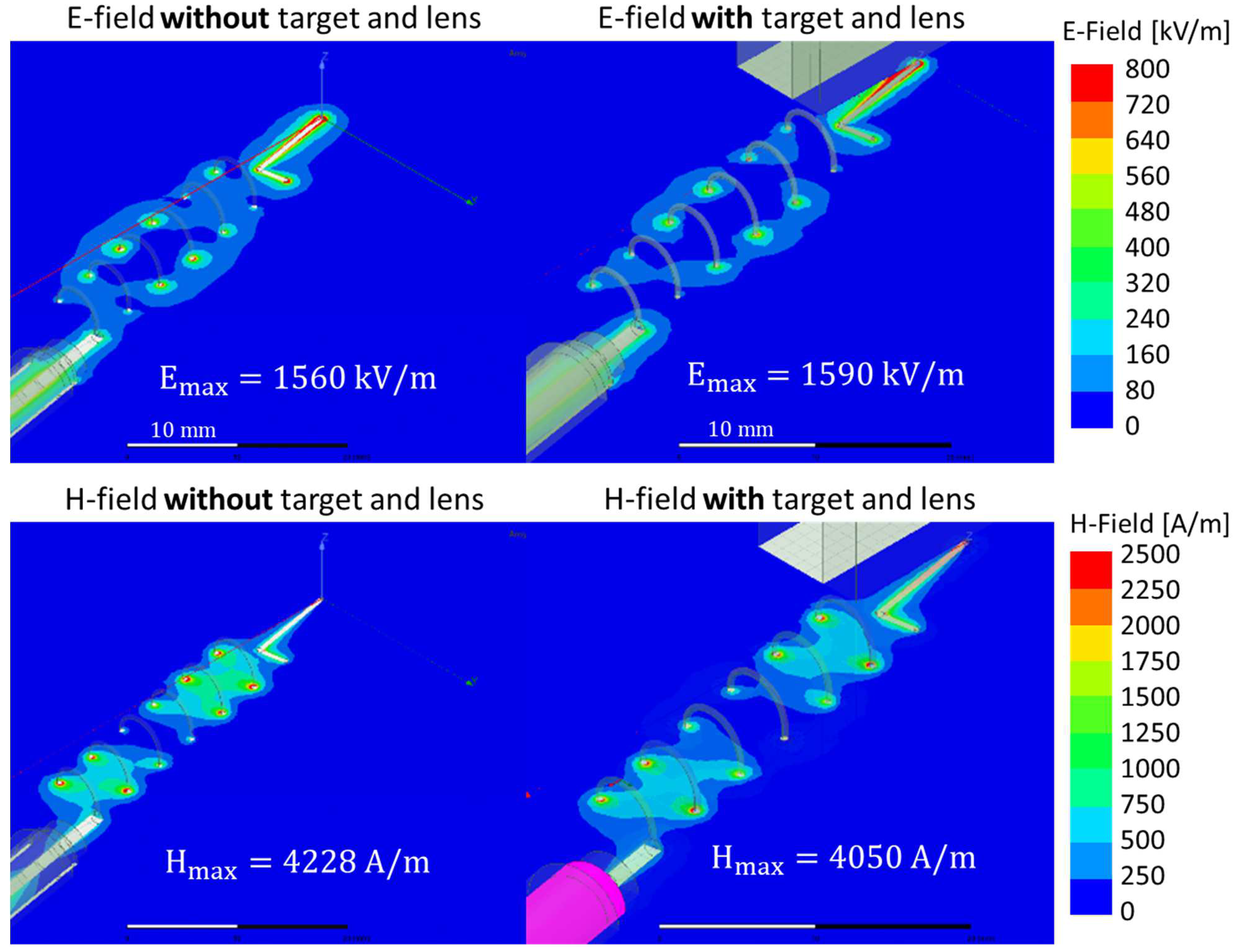 Materials 15 02851 g006 550