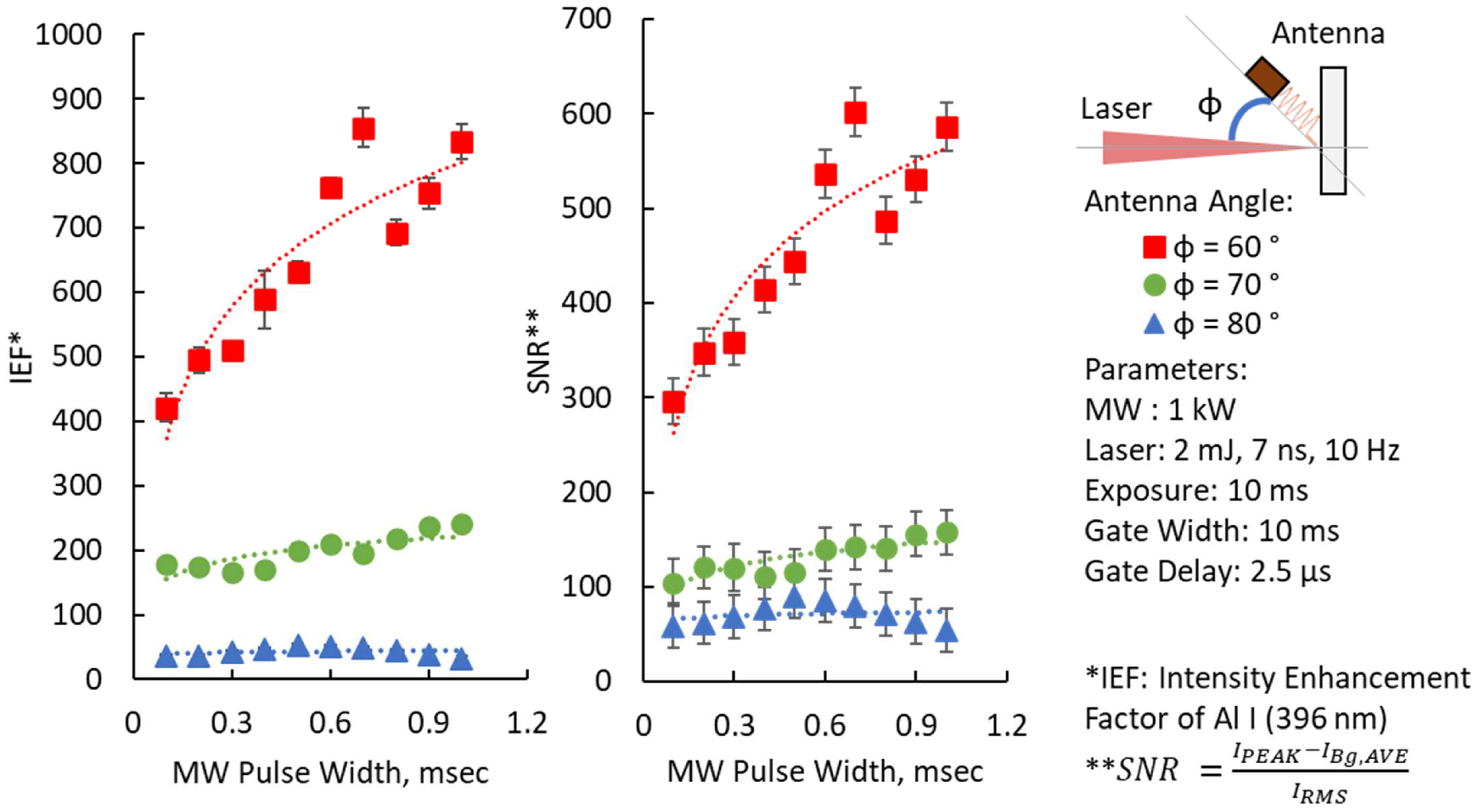 Materials 15 02851 g012 550