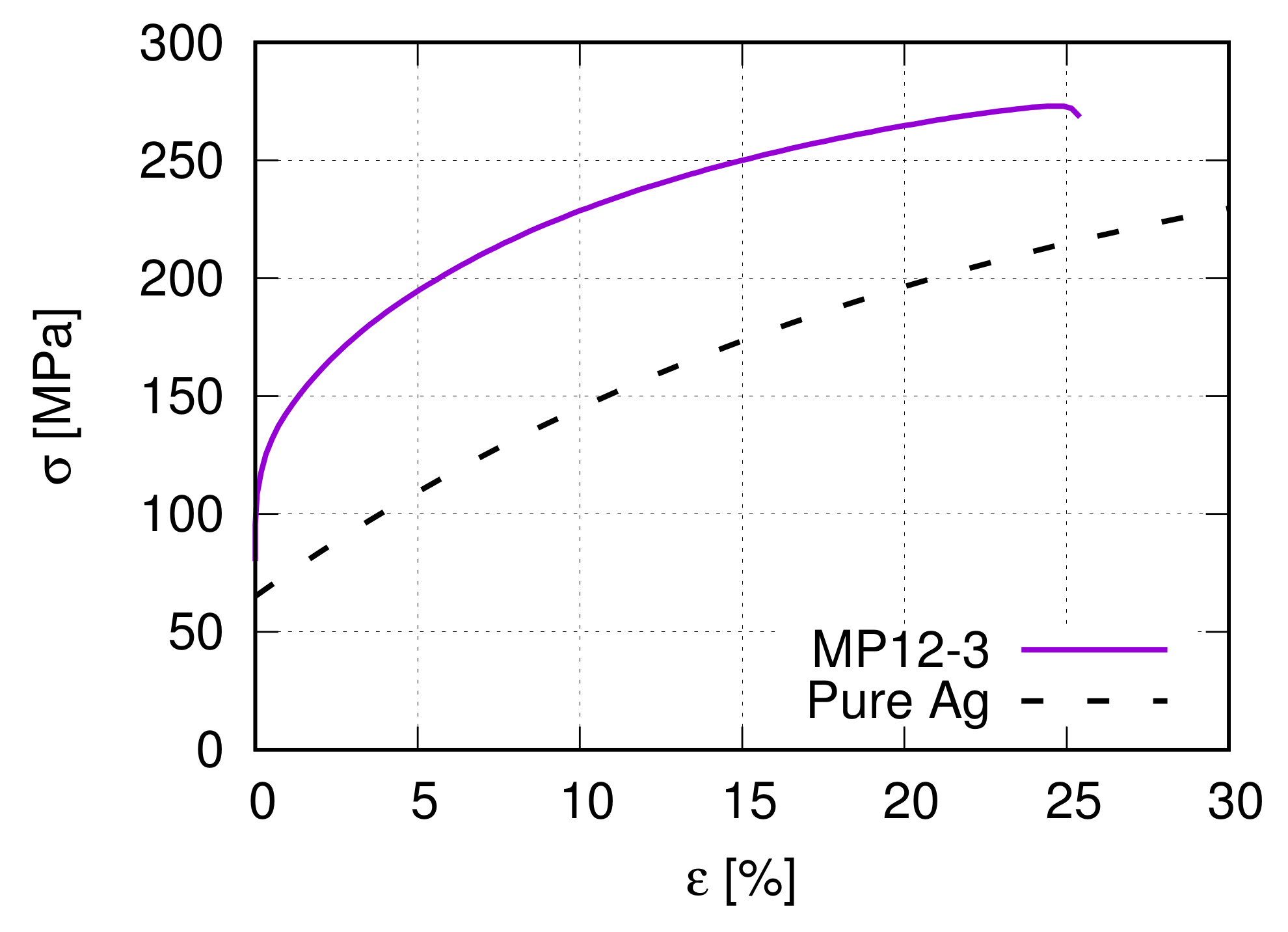 Materials 15 02852 g001
