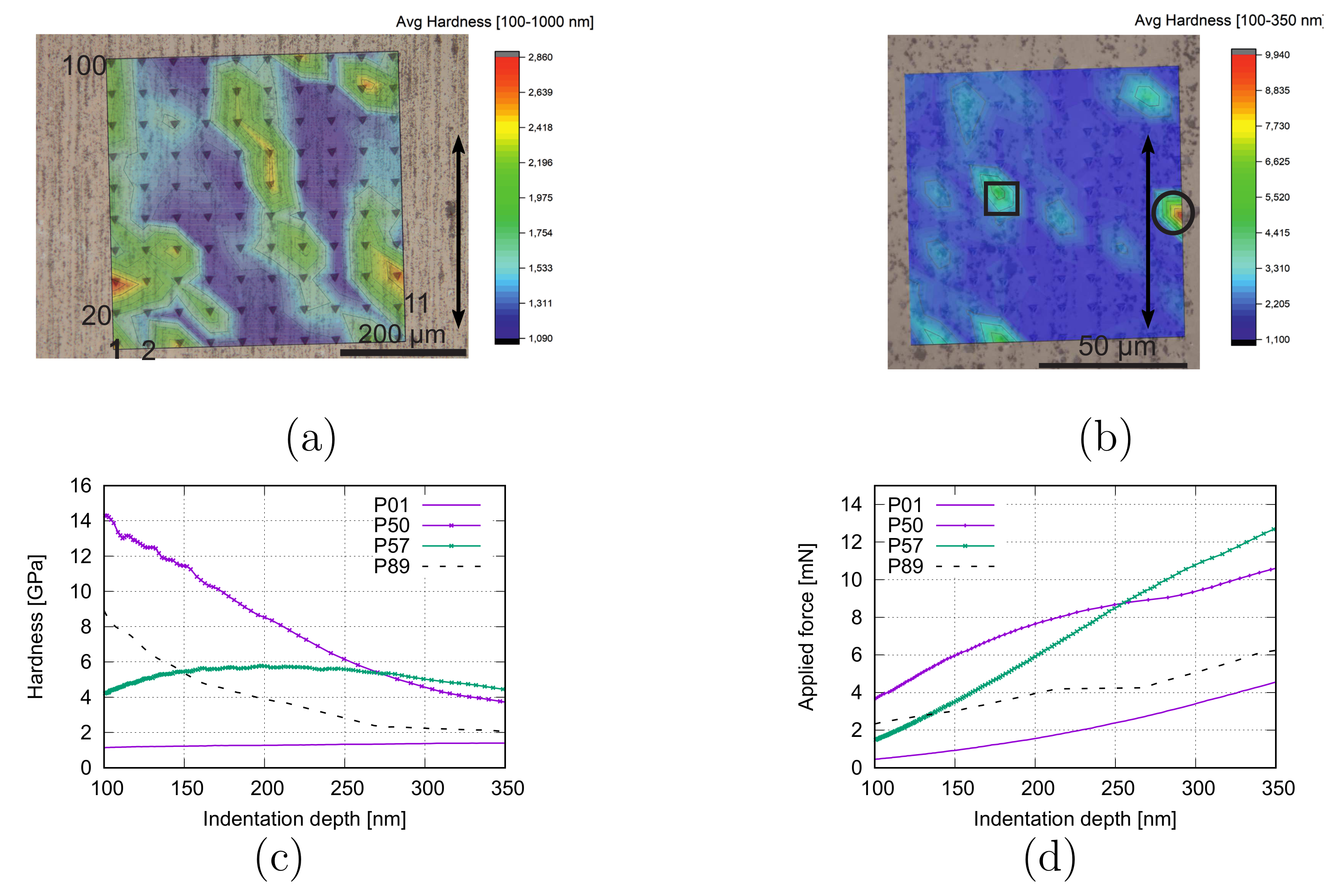 Materials 15 02852 g003