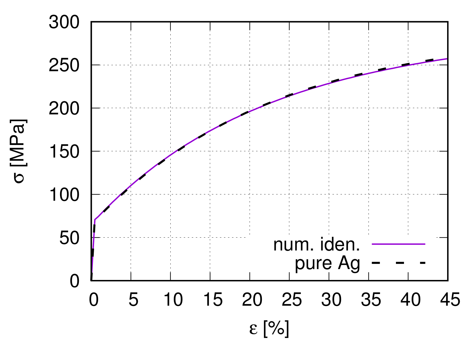 Materials 15 02852 g008