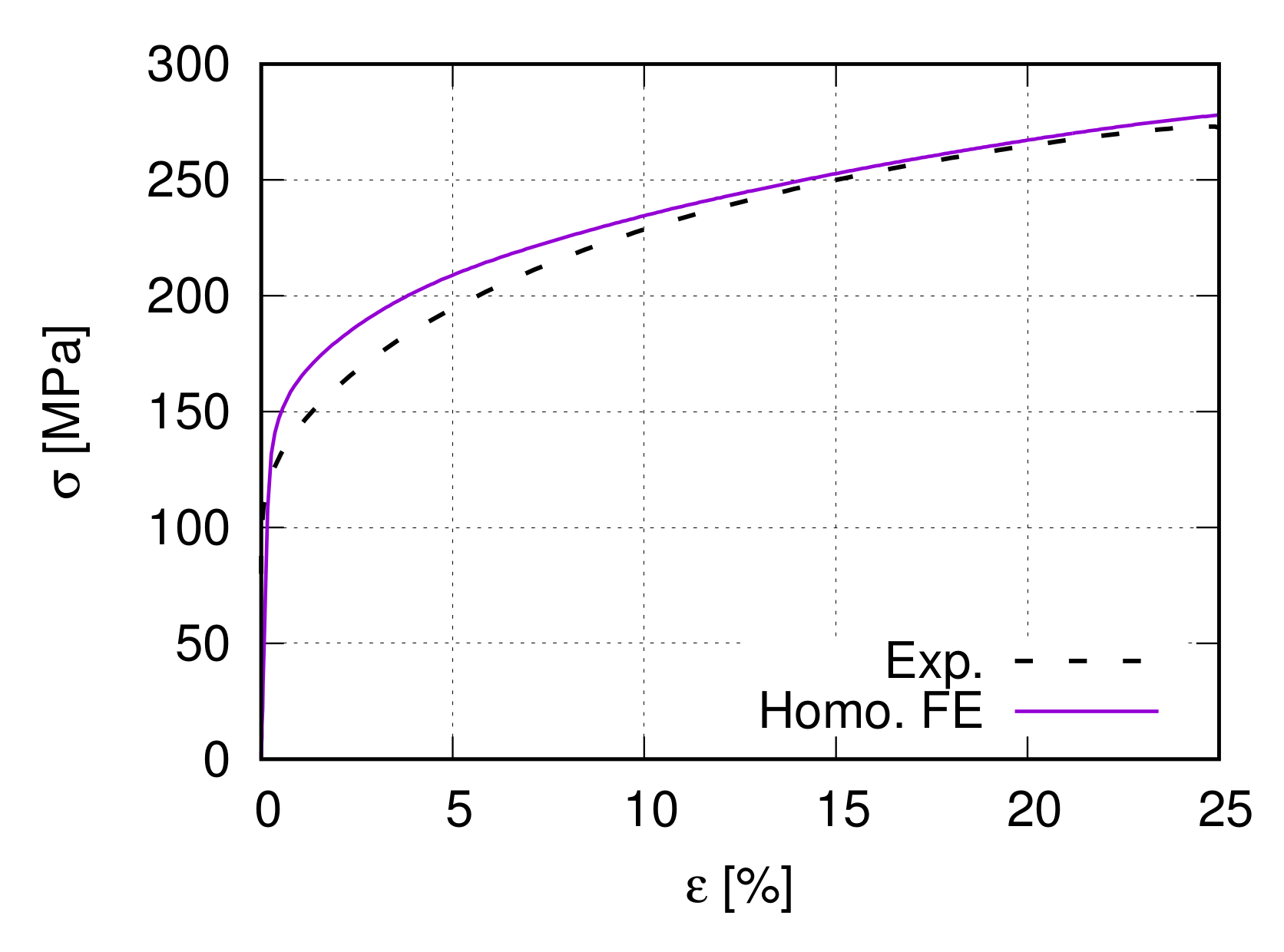 Materials 15 02852 g009