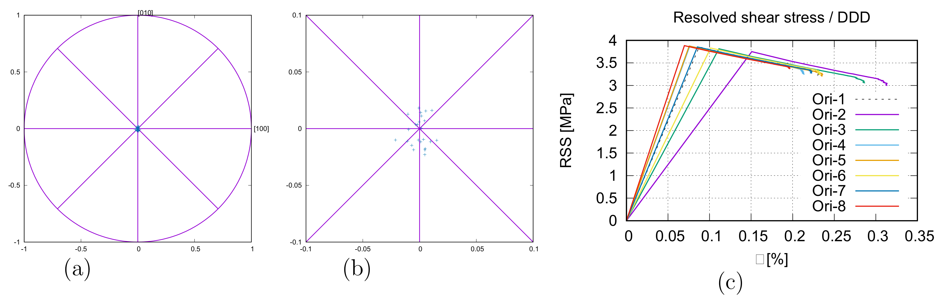 Materials 15 02852 g016