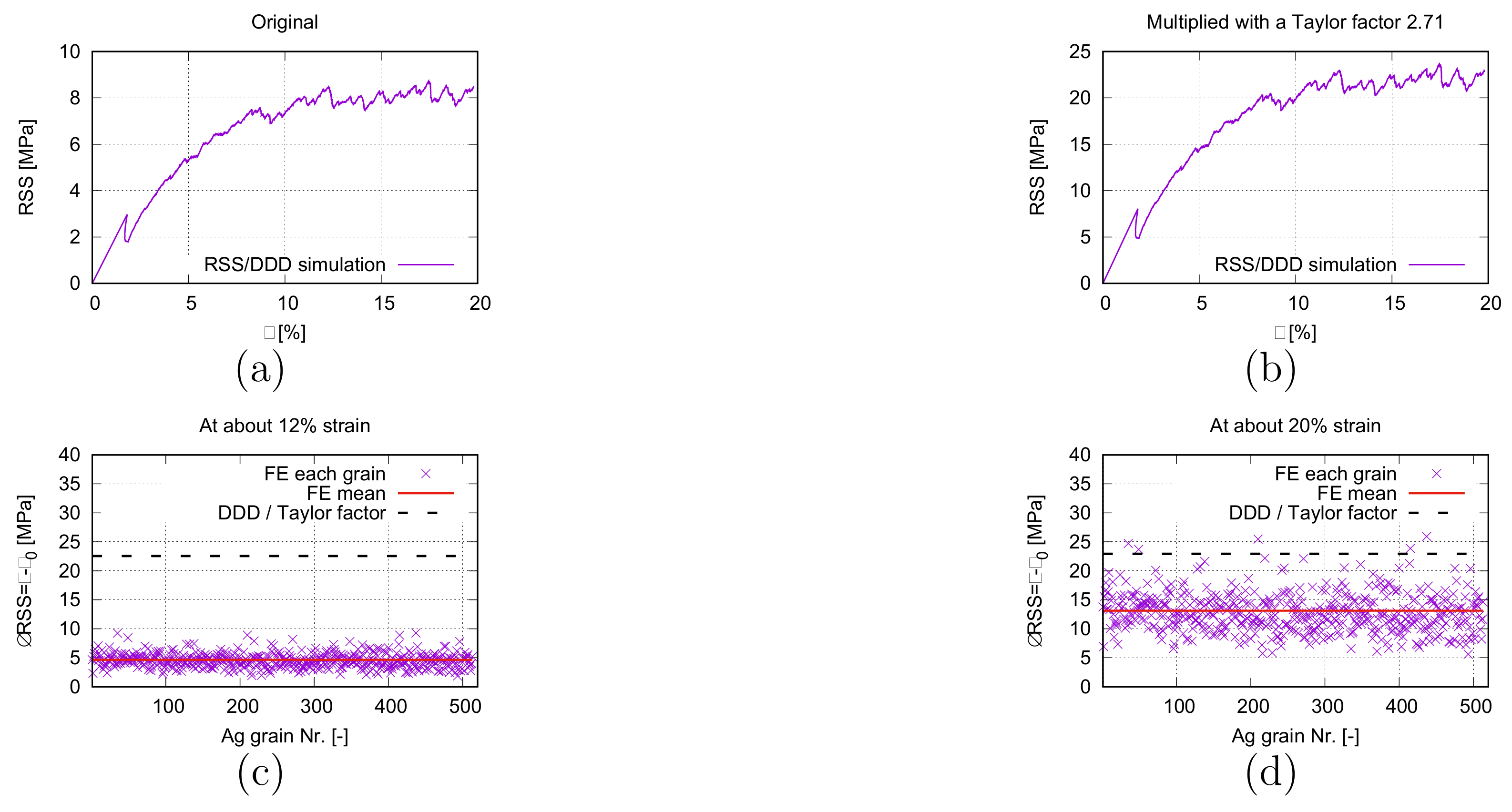 Materials 15 02852 g017