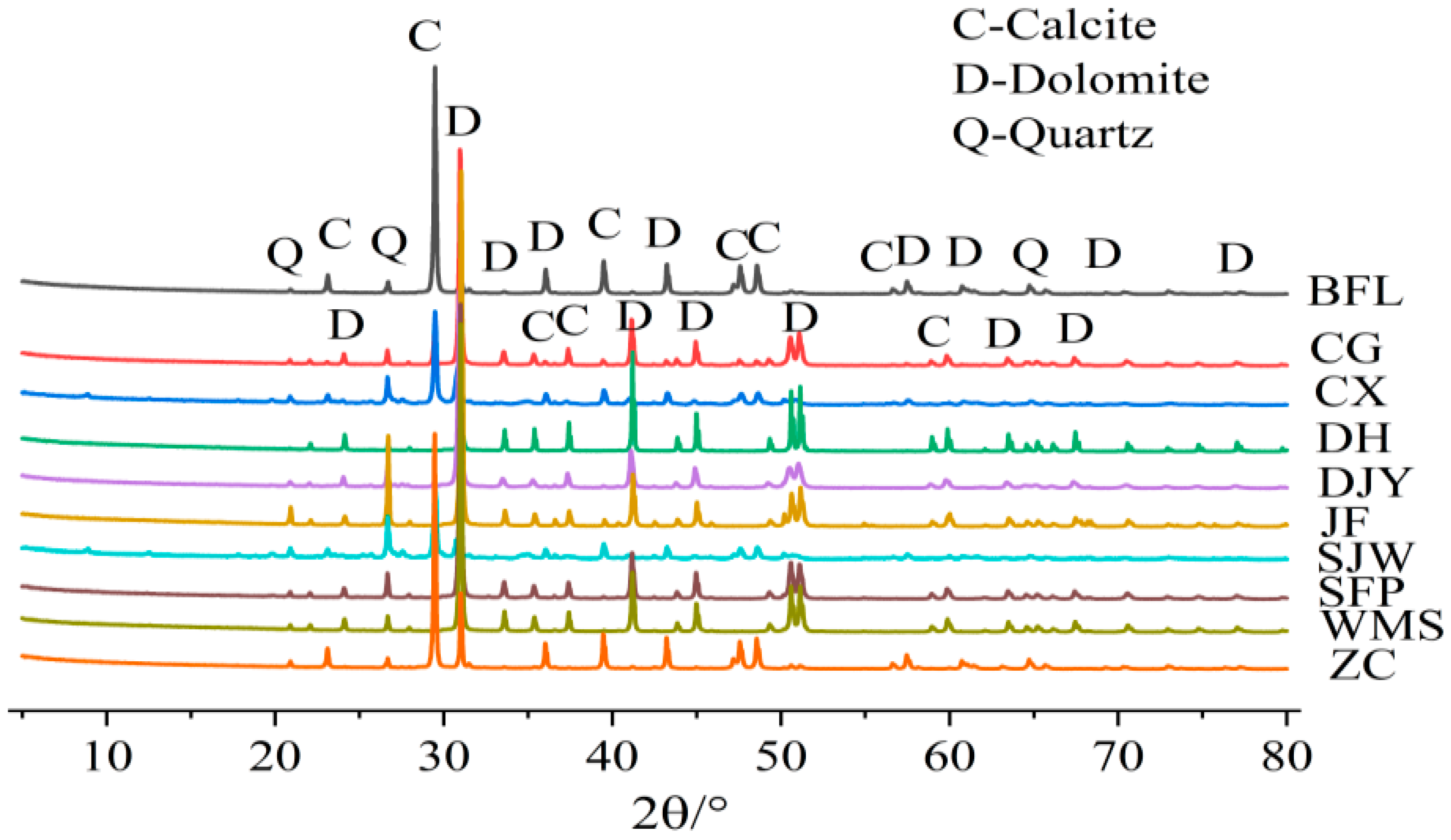 Materials 15 02853 g001 550