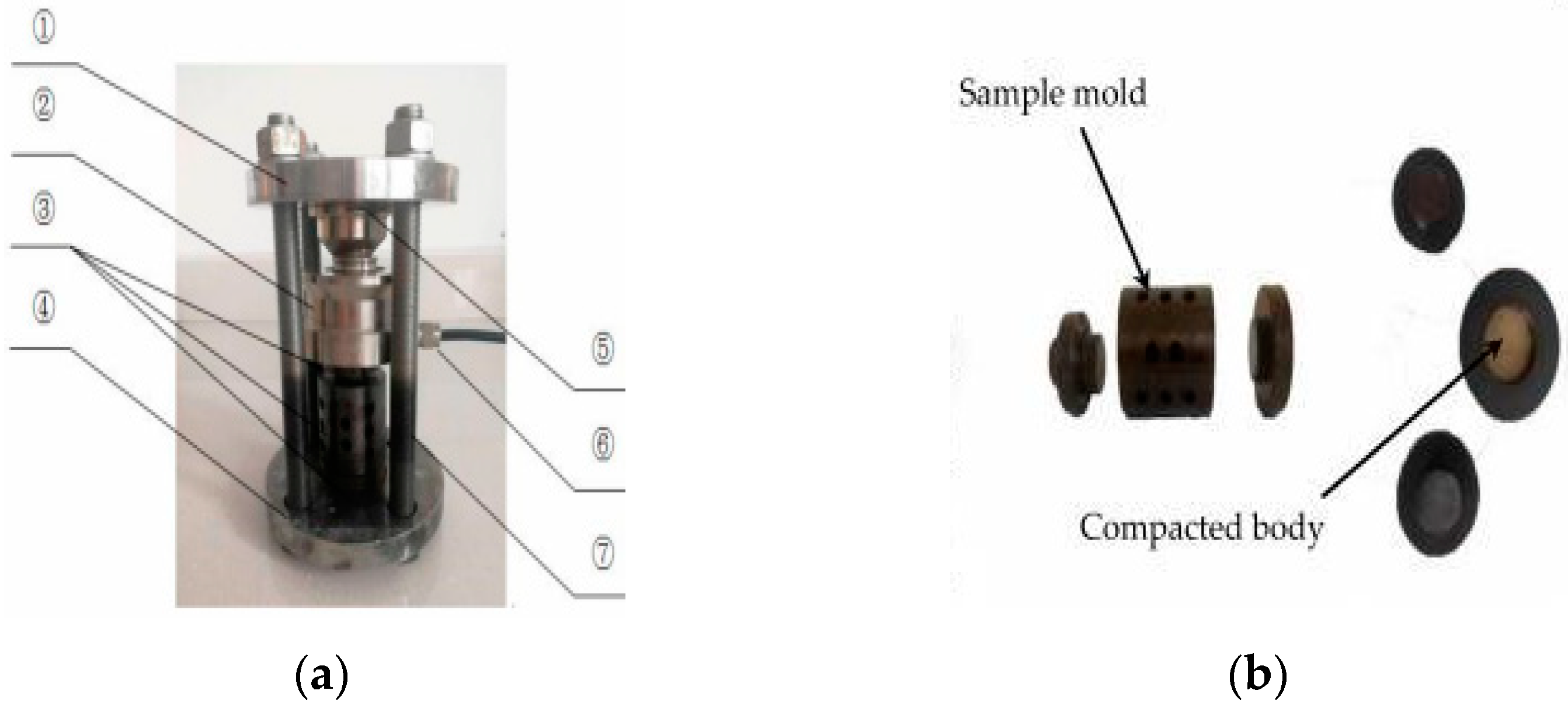 Materials 15 02853 g003 550
