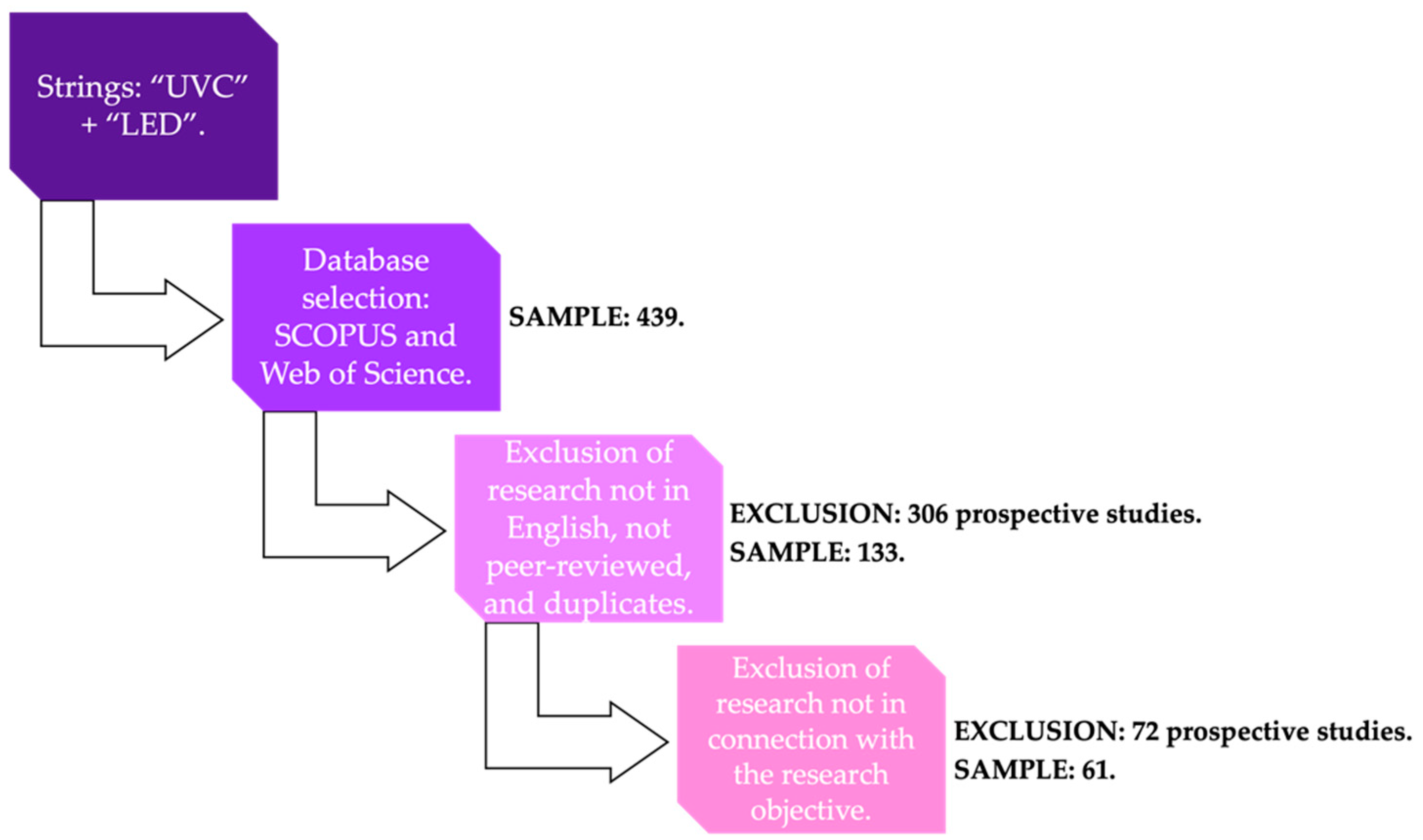 Materials 15 02854 g0a1