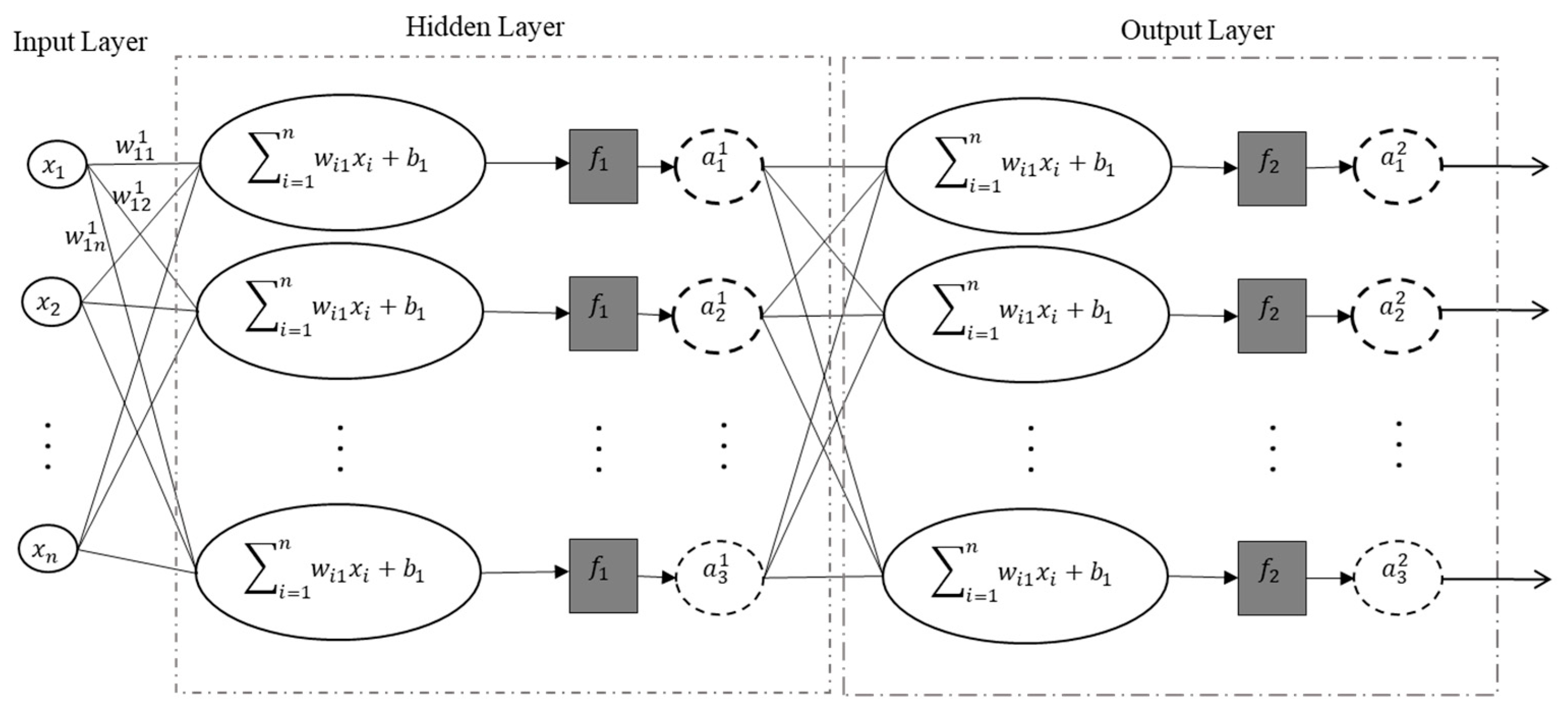 Materials 15 02855 g002 550