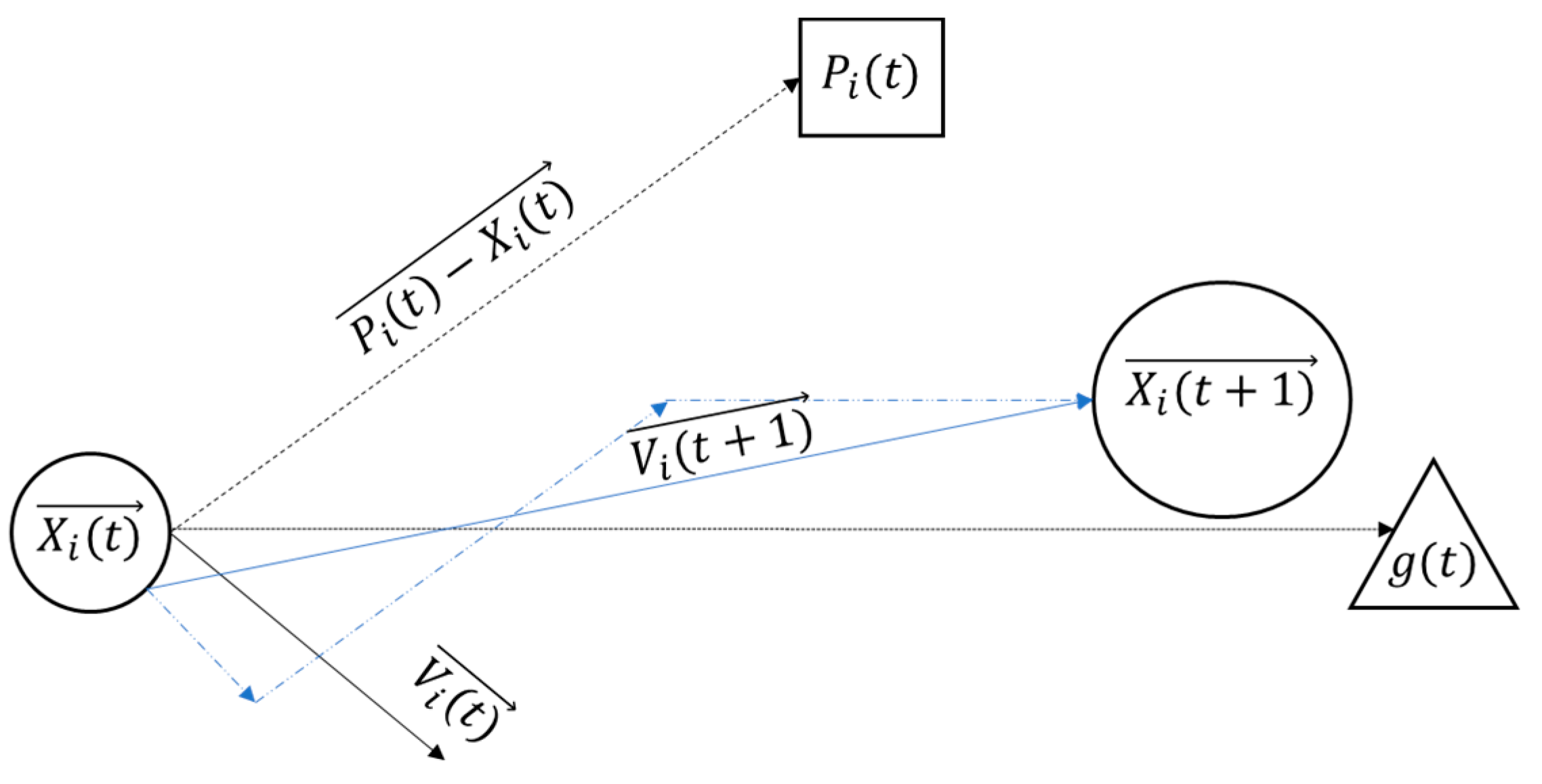 Materials 15 02855 g003 550