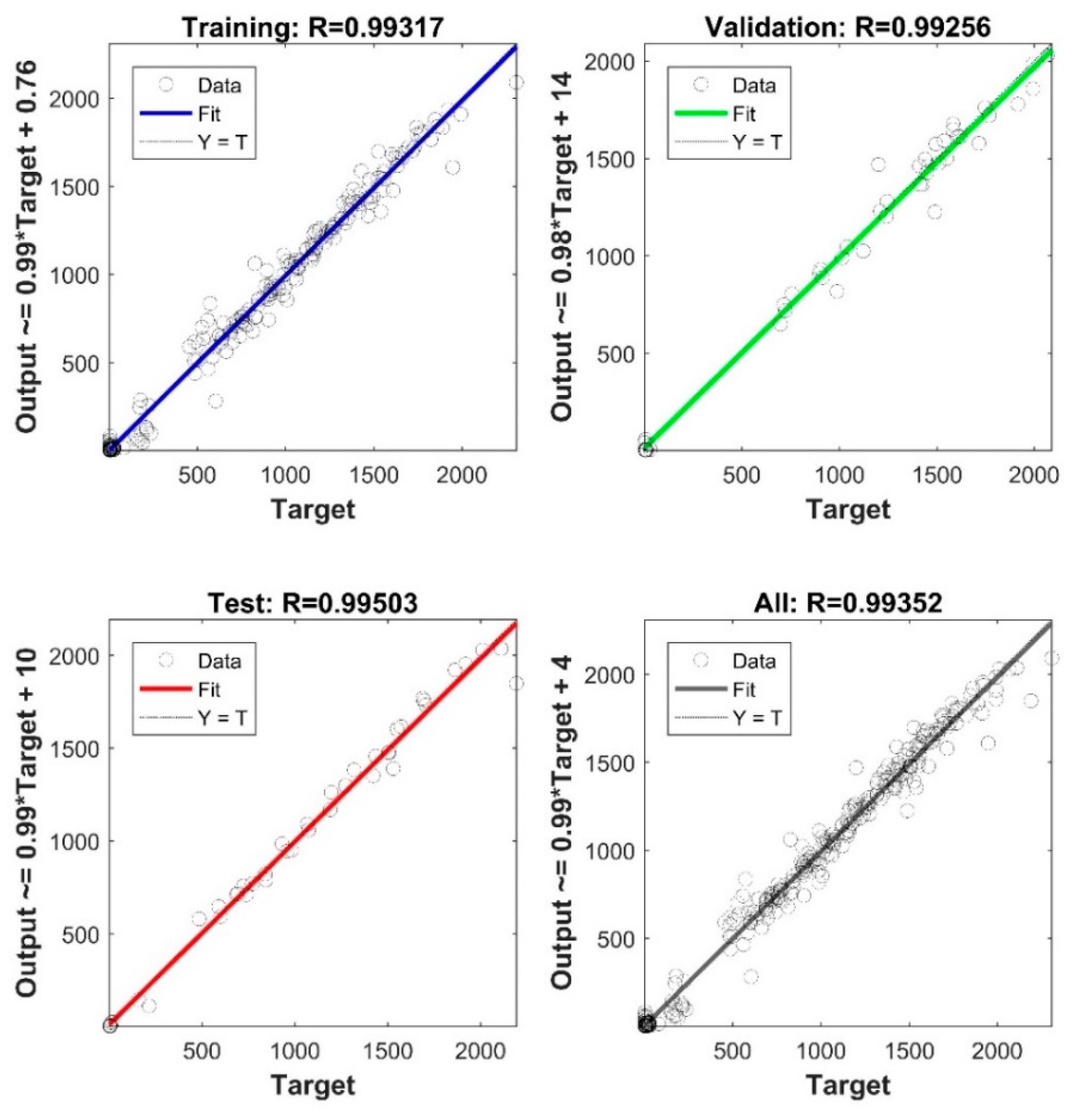 Materials 15 02855 g010 550