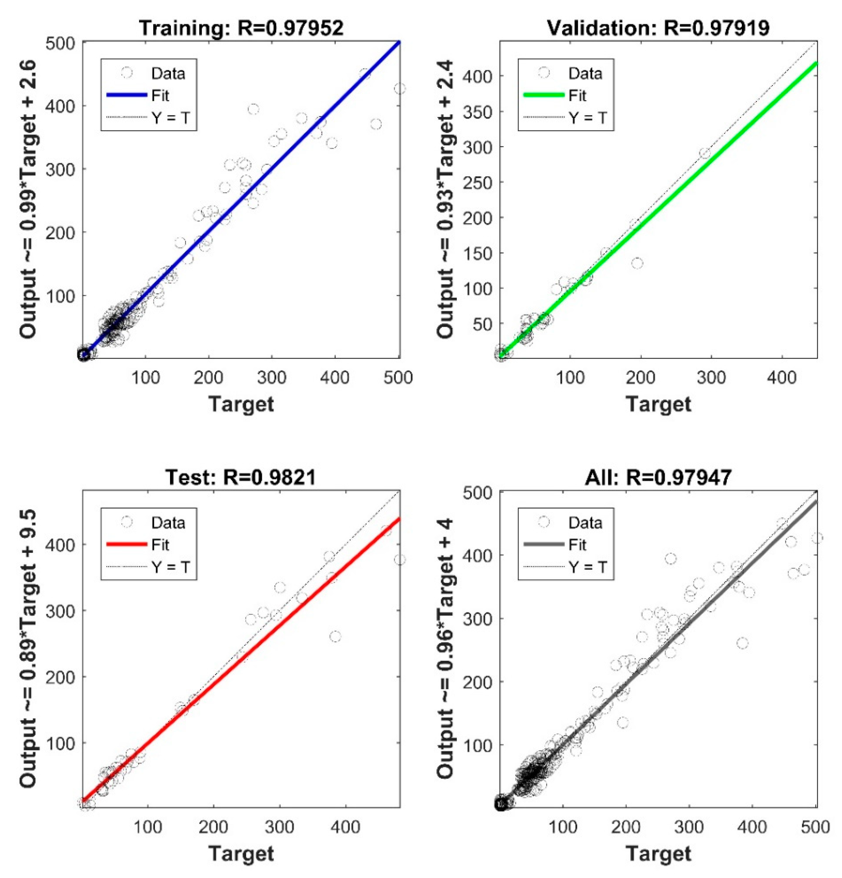 Materials 15 02855 g012 550