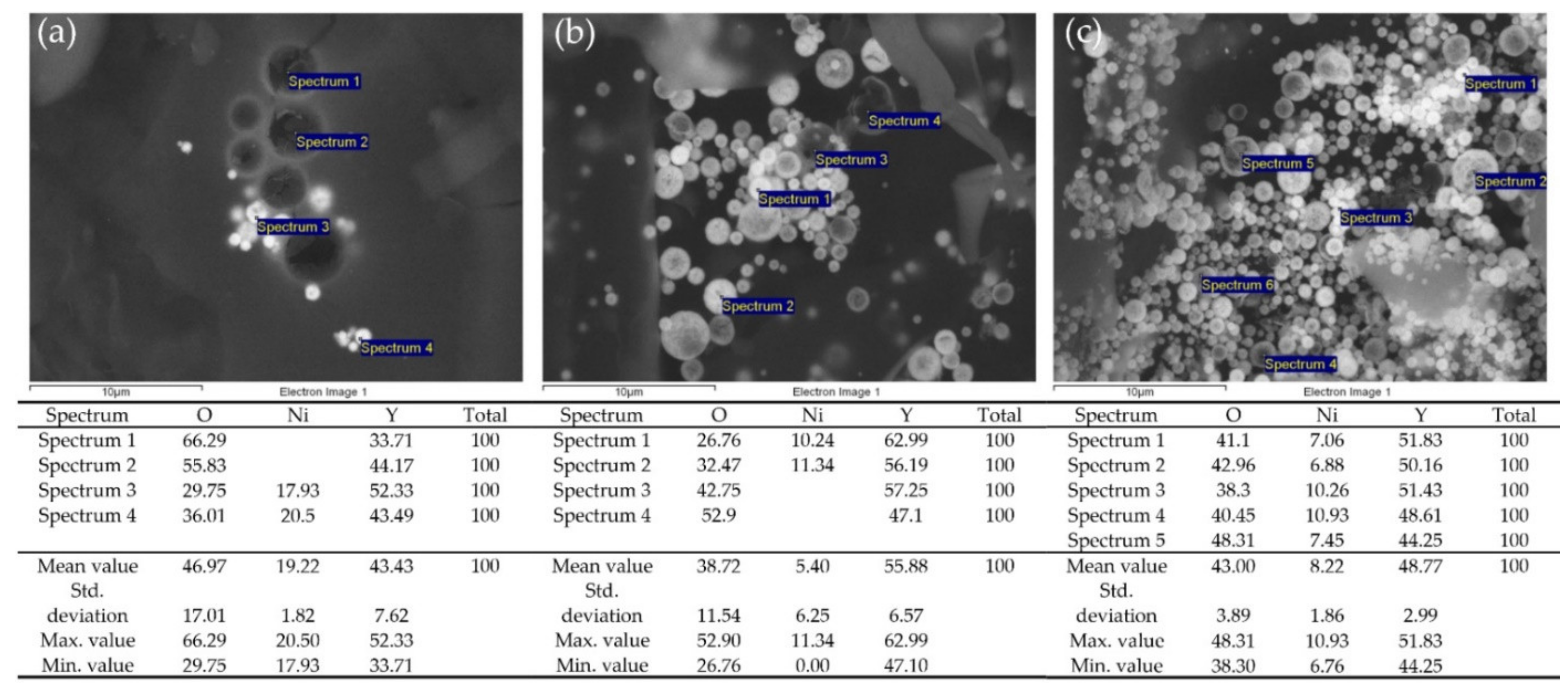 Materials 15 02856 g006