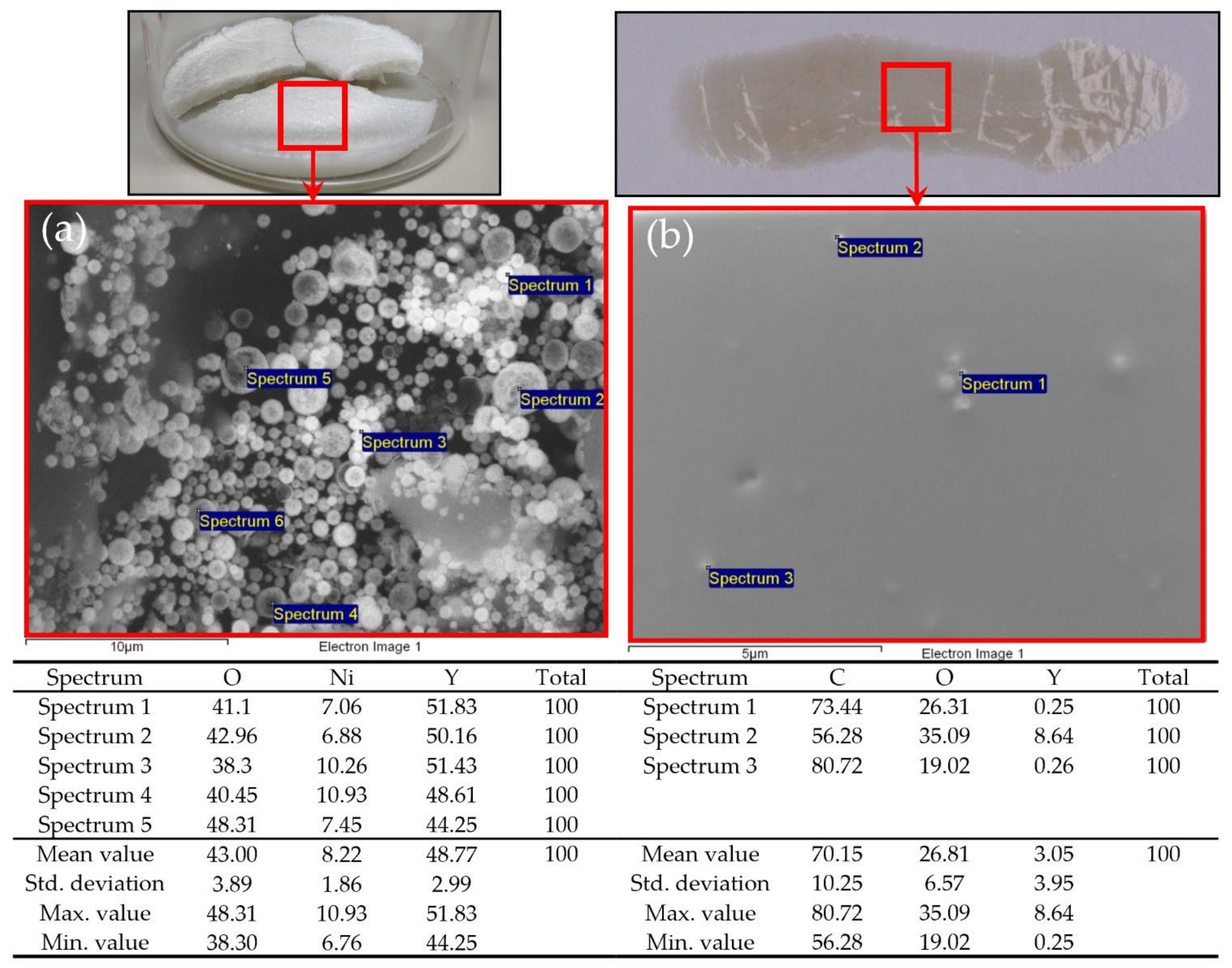 Materials 15 02856 g007